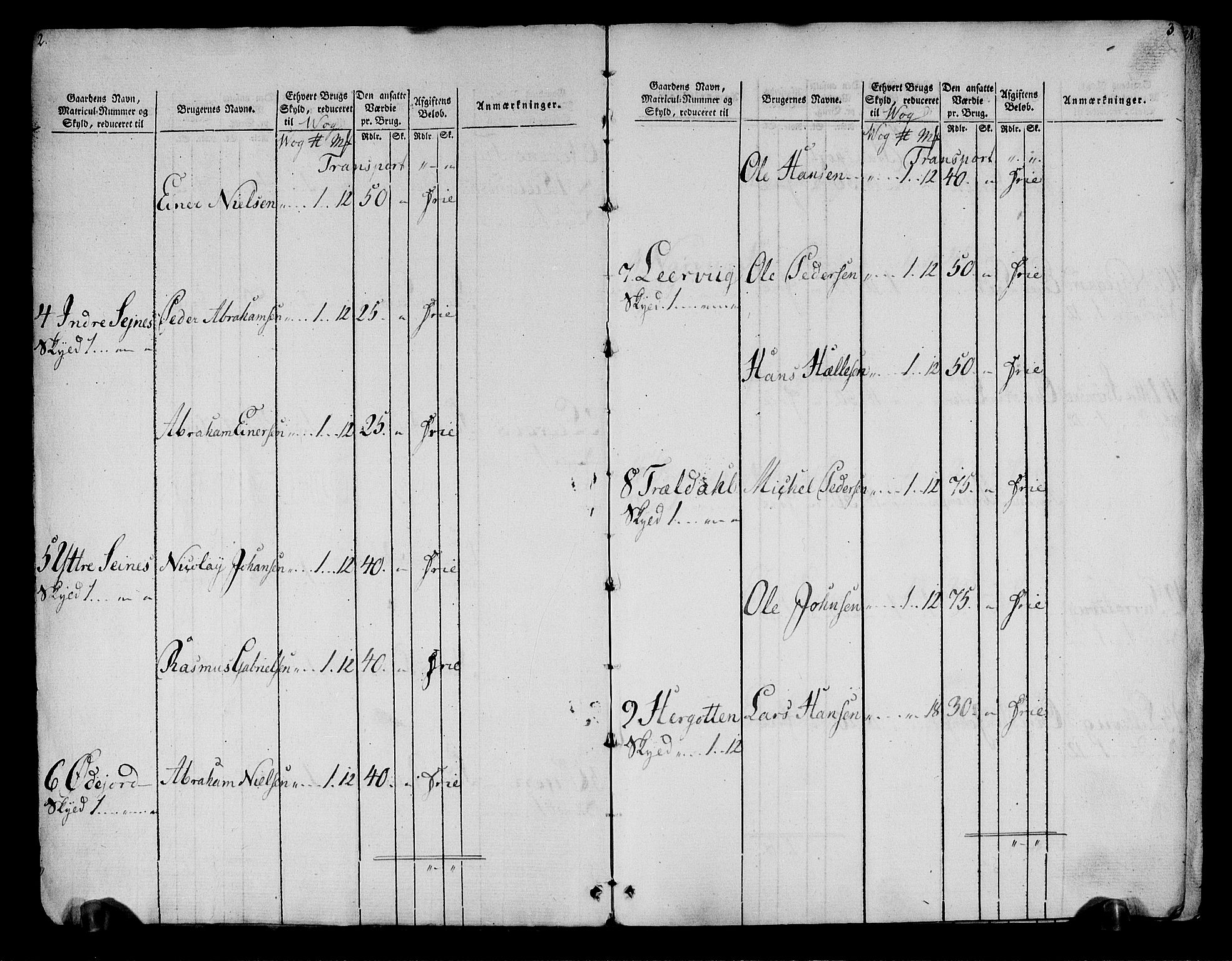 Rentekammeret inntil 1814, Realistisk ordnet avdeling, AV/RA-EA-4070/N/Ne/Nea/L0161: Salten fogderi. Oppebørselsregister, 1803-1804, p. 3