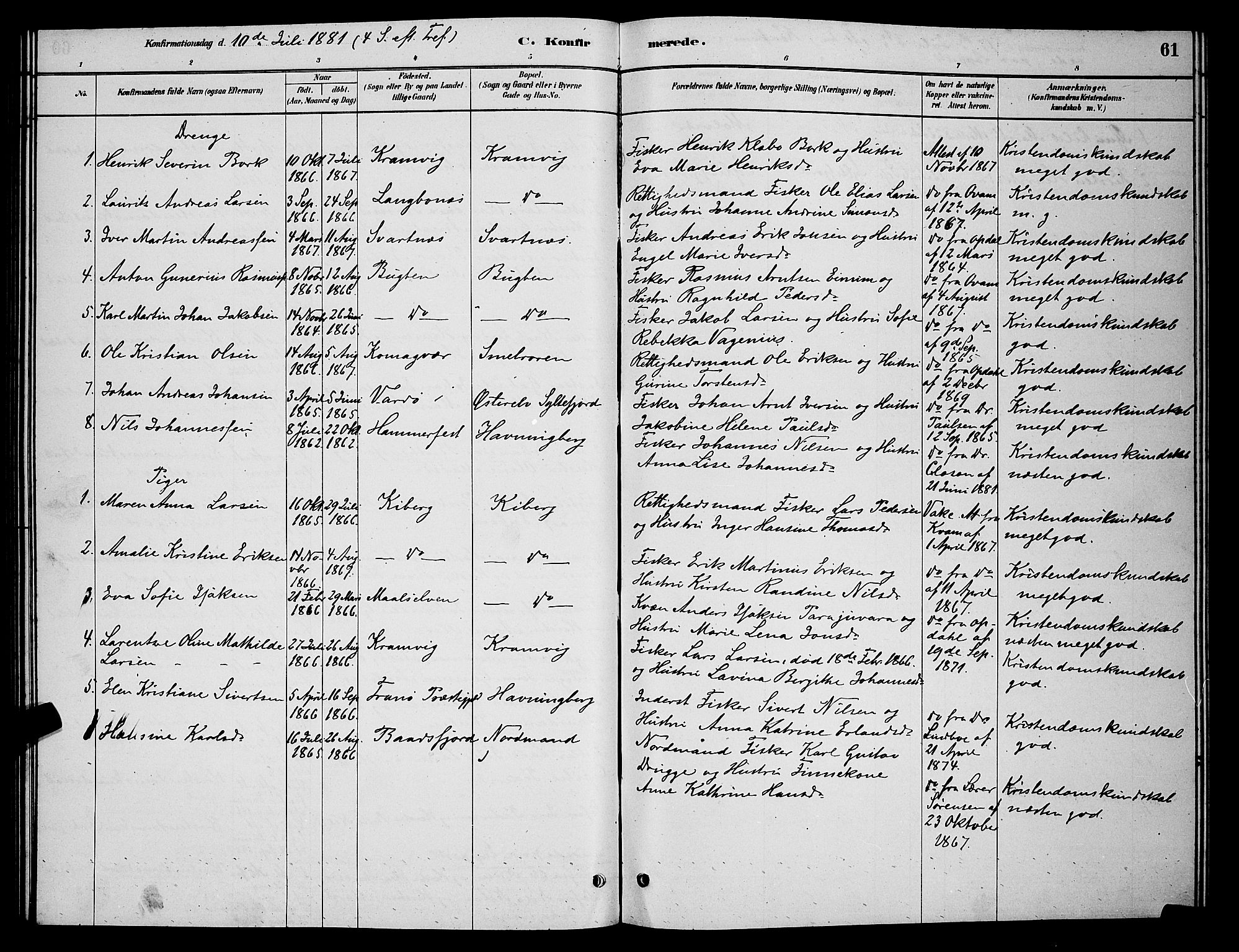 Vardø sokneprestkontor, AV/SATØ-S-1332/H/Hb/L0006klokker: Parish register (copy) no. 6, 1879-1887, p. 61