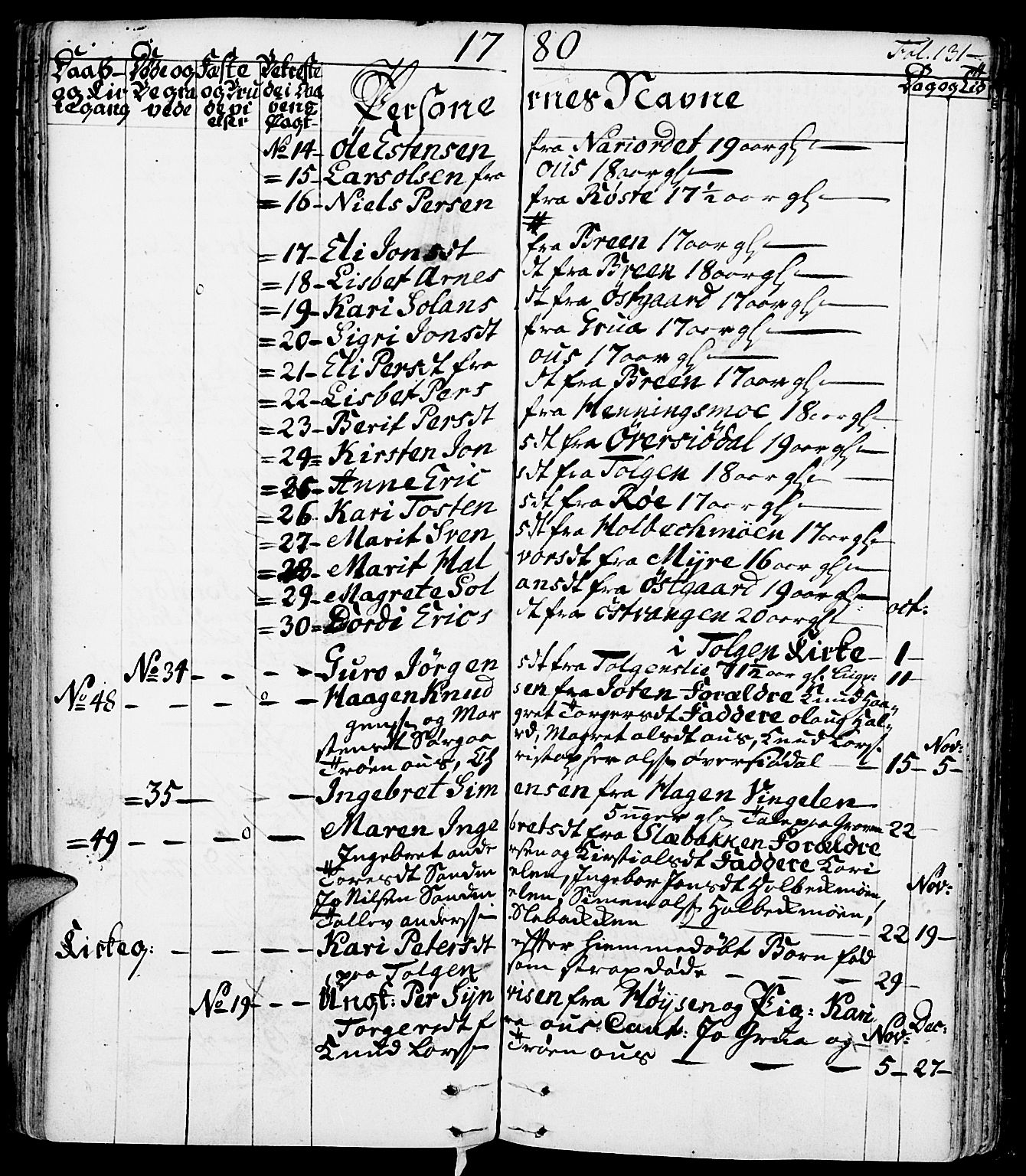 Tolga prestekontor, SAH/PREST-062/K/L0002: Parish register (official) no. 2, 1768-1786, p. 131
