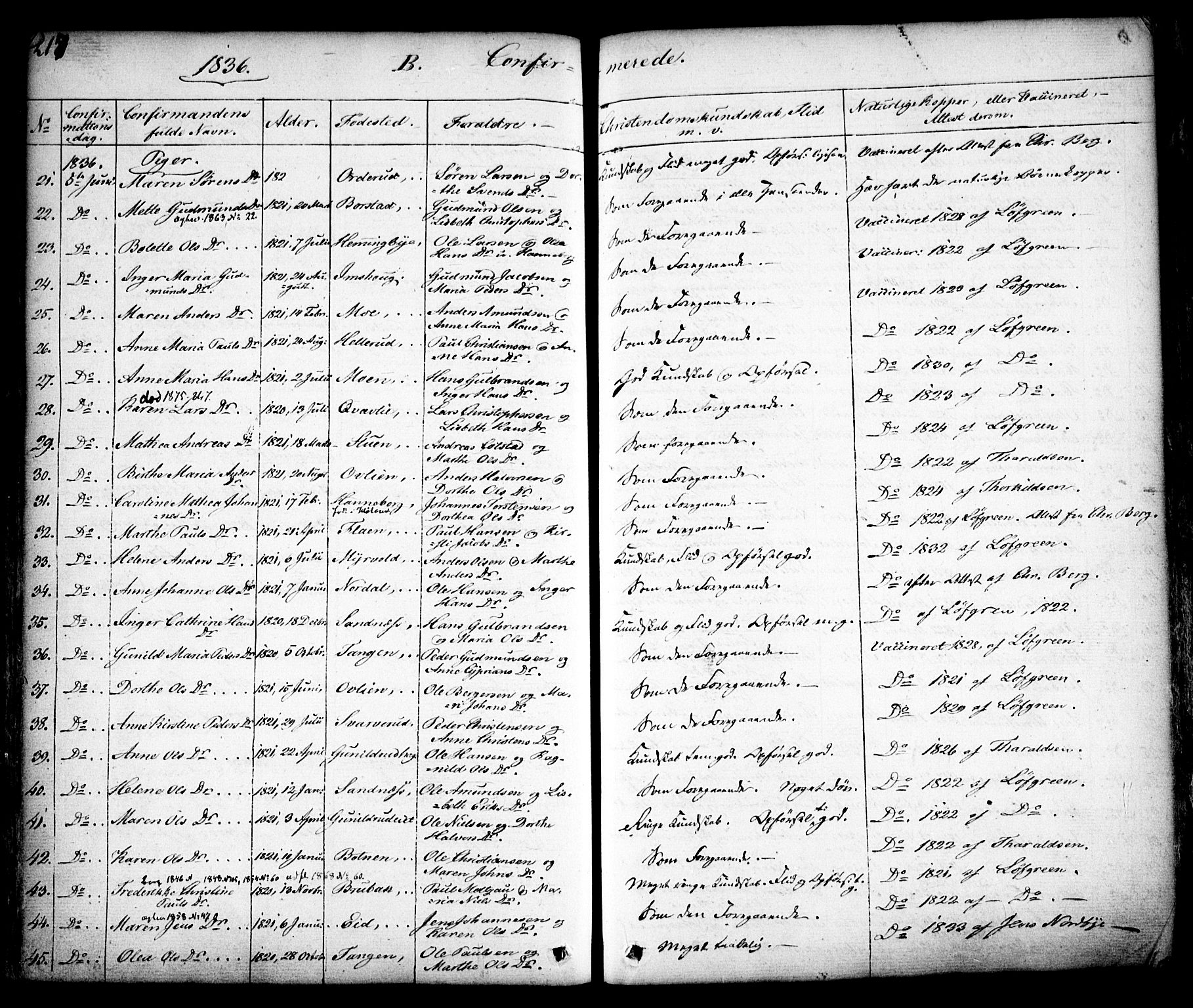 Aurskog prestekontor Kirkebøker, SAO/A-10304a/F/Fa/L0006: Parish register (official) no. I 6, 1829-1853, p. 217