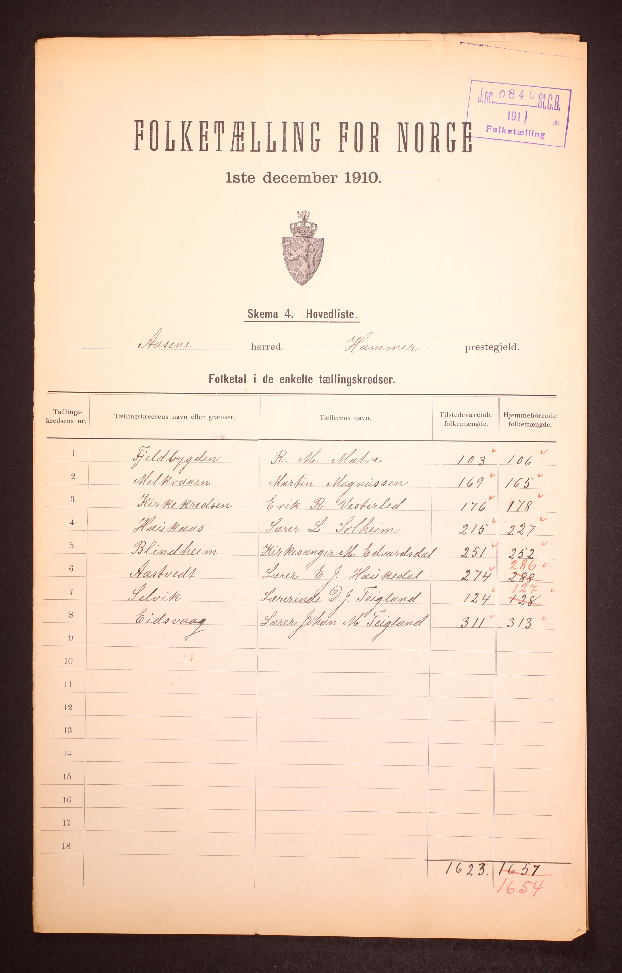 RA, 1910 census for Åsane, 1910, p. 2