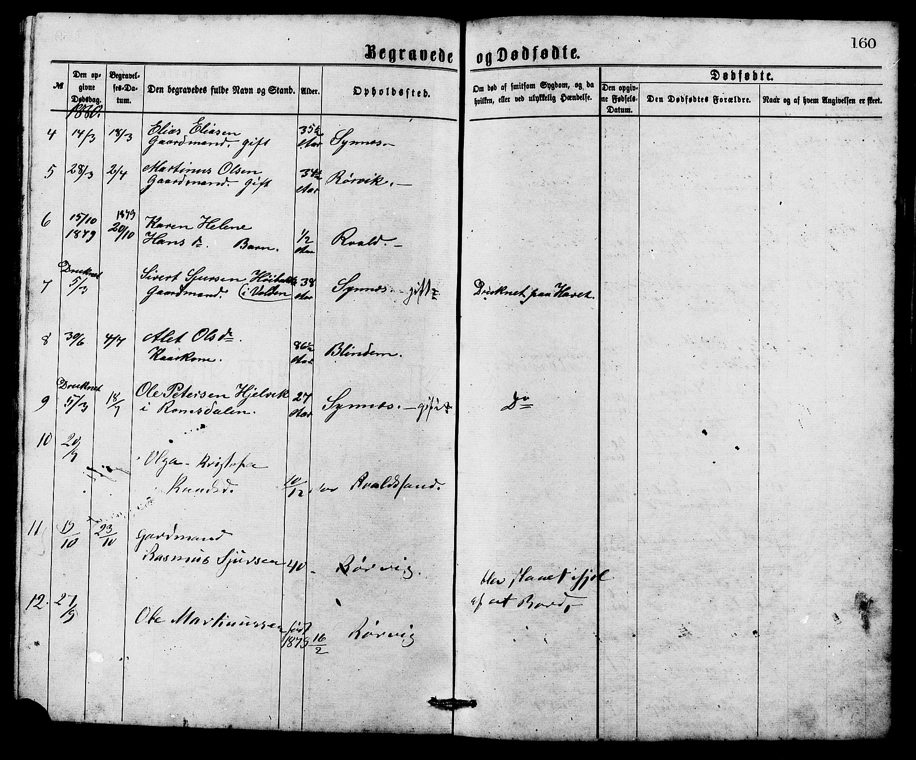 Ministerialprotokoller, klokkerbøker og fødselsregistre - Møre og Romsdal, SAT/A-1454/537/L0521: Parish register (copy) no. 537C02, 1869-1888, p. 160