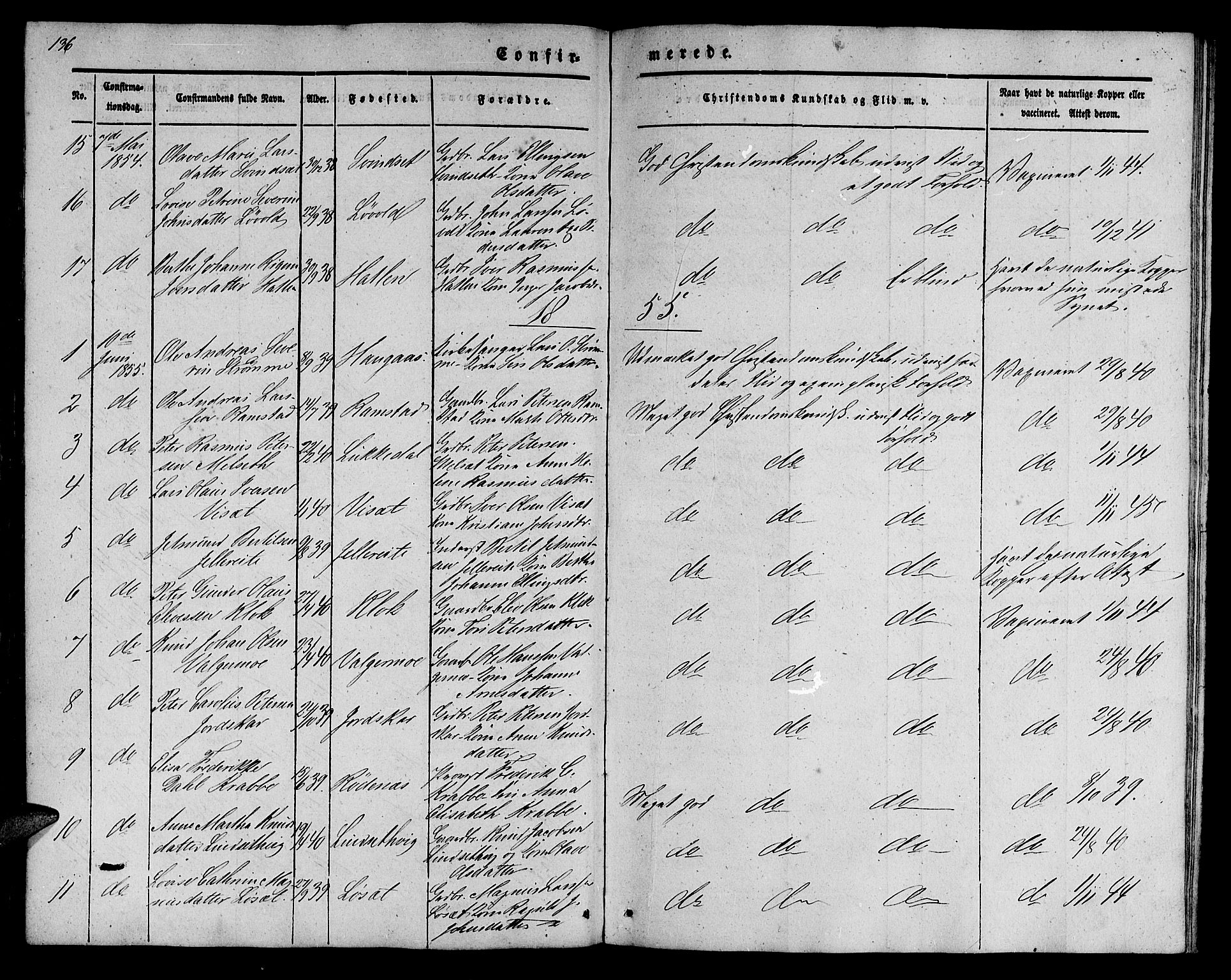 Ministerialprotokoller, klokkerbøker og fødselsregistre - Møre og Romsdal, AV/SAT-A-1454/522/L0324: Parish register (copy) no. 522C03, 1854-1871, p. 136