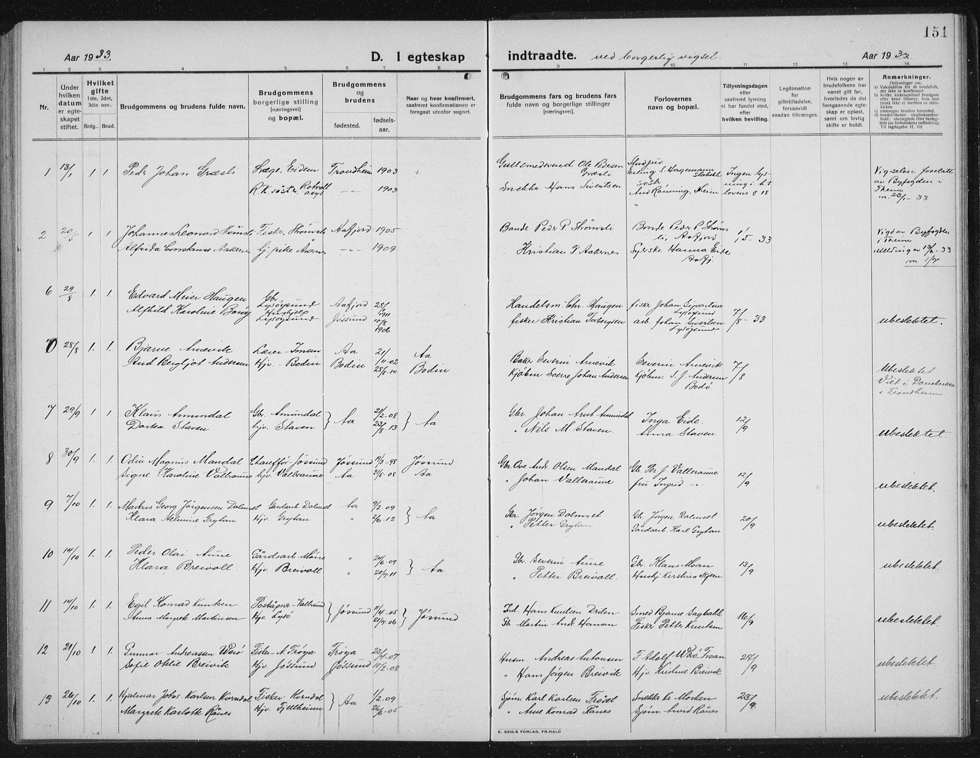 Ministerialprotokoller, klokkerbøker og fødselsregistre - Sør-Trøndelag, SAT/A-1456/655/L0689: Parish register (copy) no. 655C05, 1922-1936, p. 151