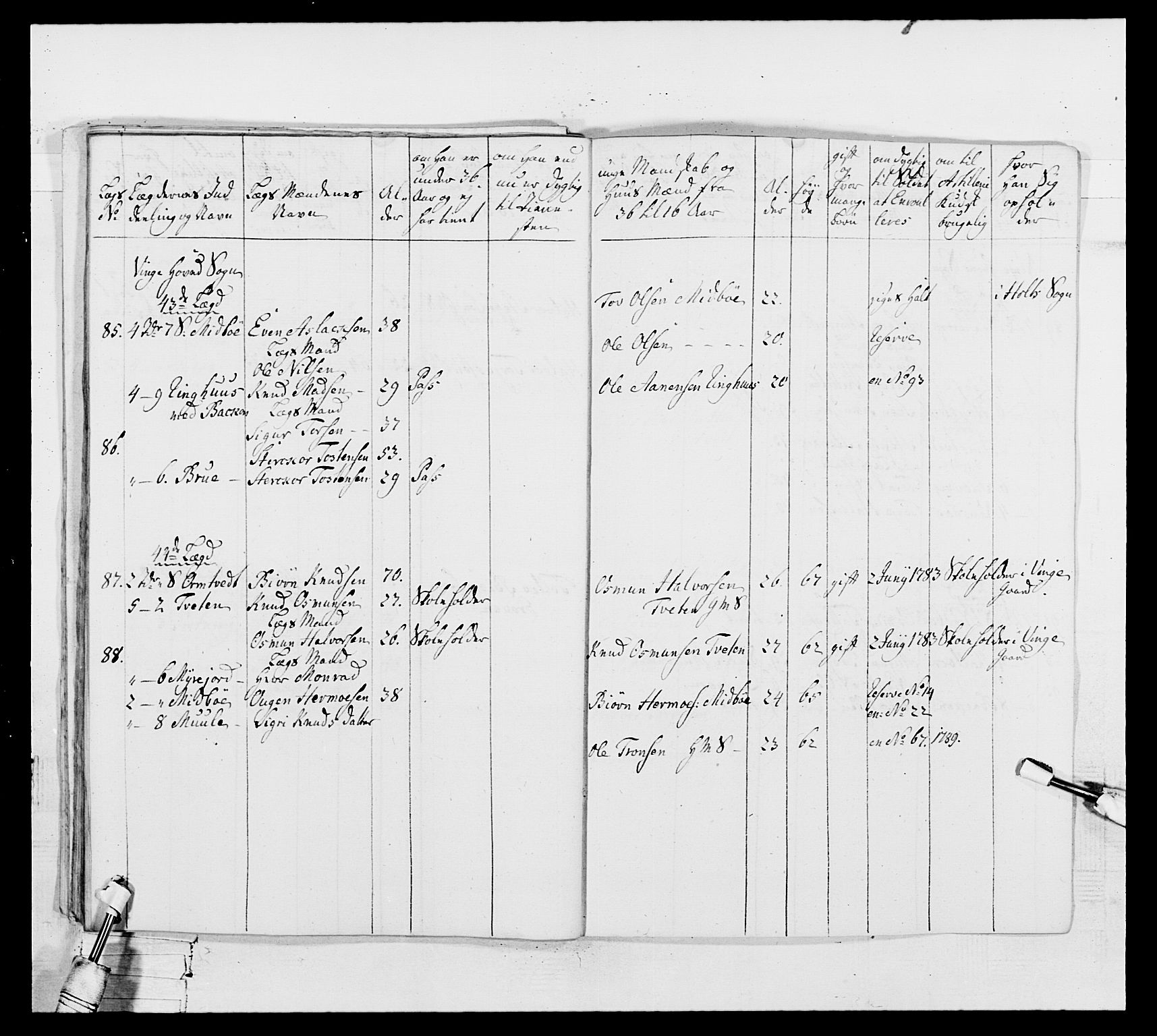 Generalitets- og kommissariatskollegiet, Det kongelige norske kommissariatskollegium, AV/RA-EA-5420/E/Eh/L0104: 1. Vesterlenske nasjonale infanteriregiment, 1789, p. 285