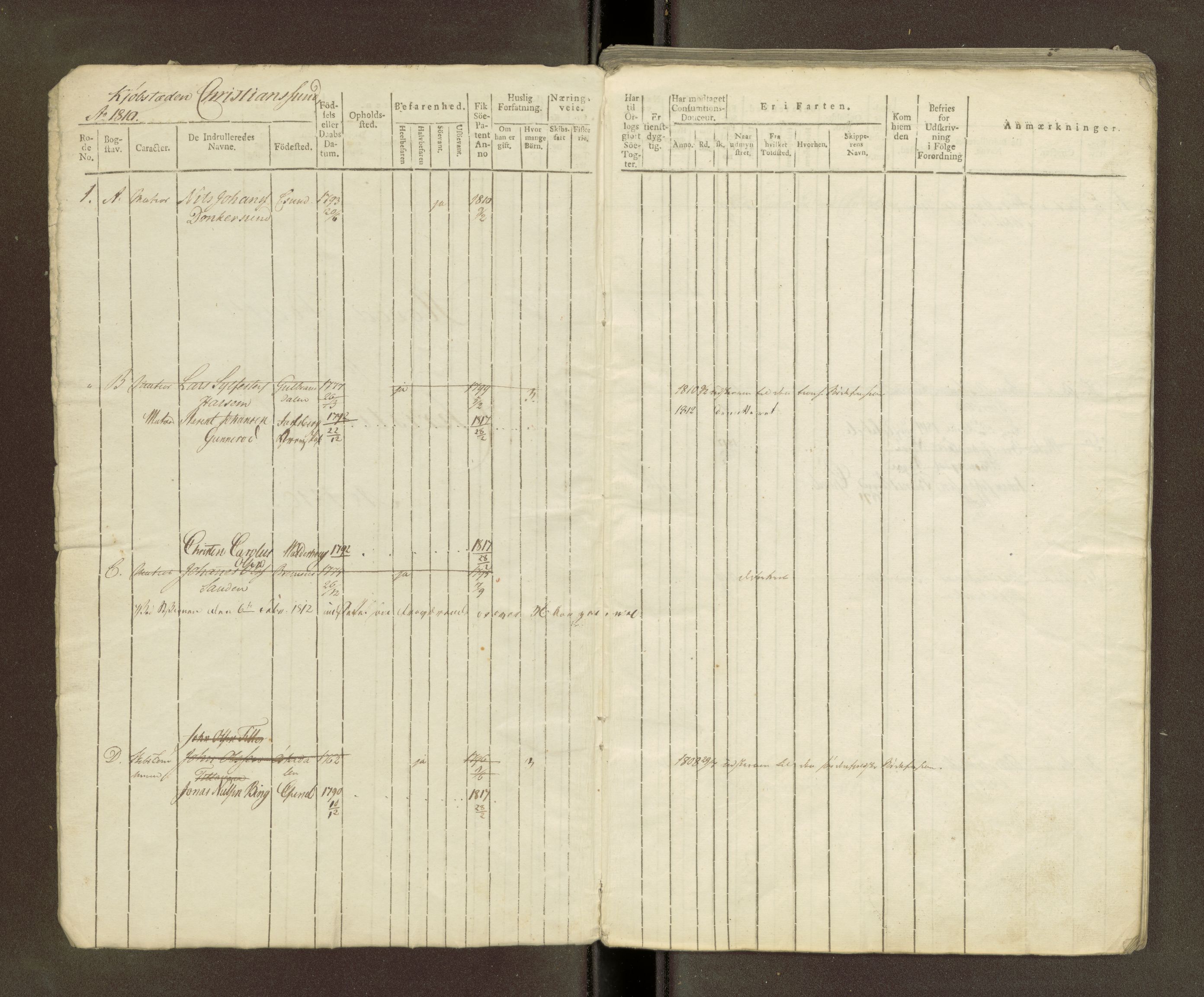 Sjøinnrulleringen - Trondhjemske distrikt, AV/SAT-A-5121/01/L0038/0001: -- / Hovedrulle for Kristiansund krets, 1810-1819