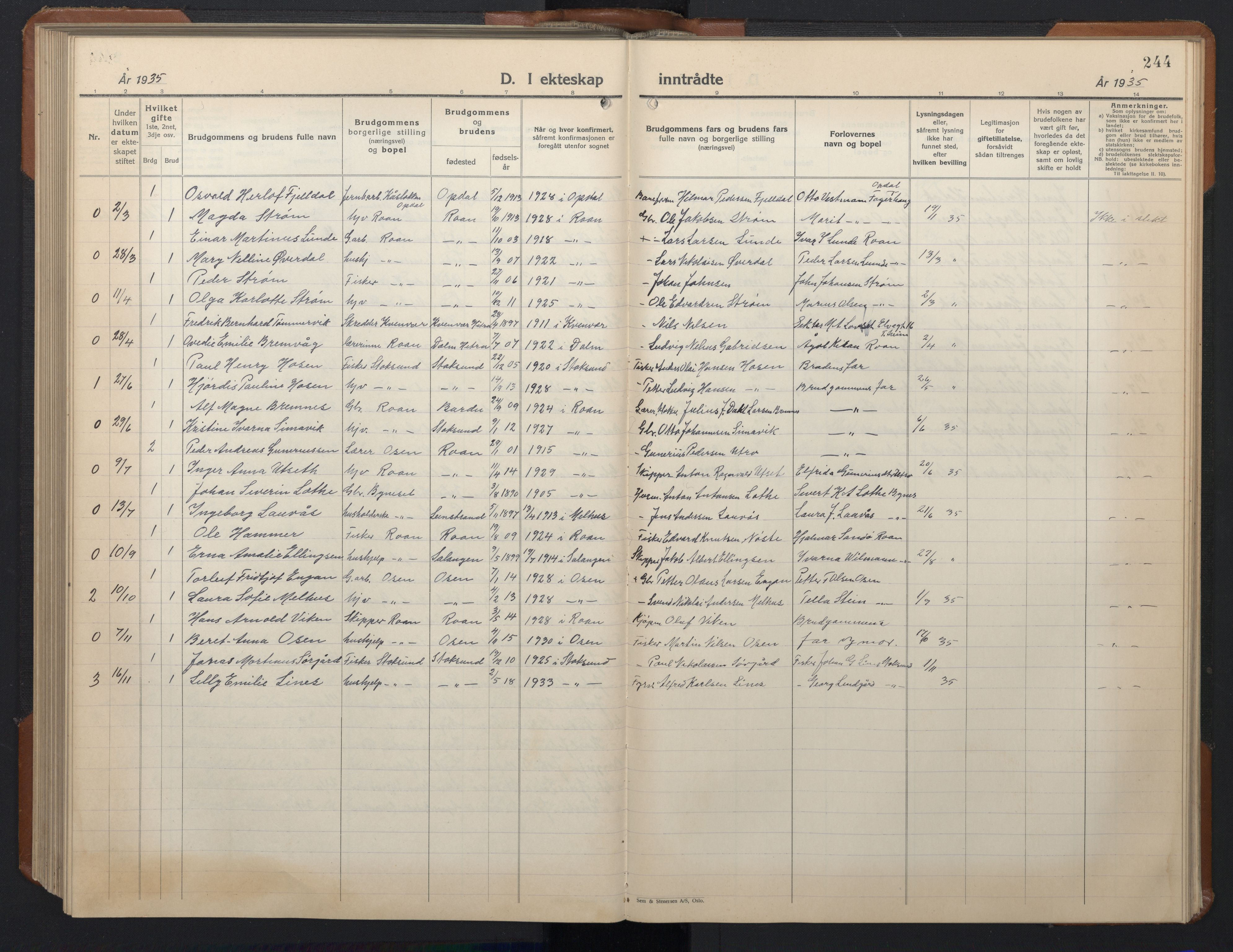 Ministerialprotokoller, klokkerbøker og fødselsregistre - Sør-Trøndelag, SAT/A-1456/657/L0718: Parish register (copy) no. 657C05, 1923-1948, p. 244