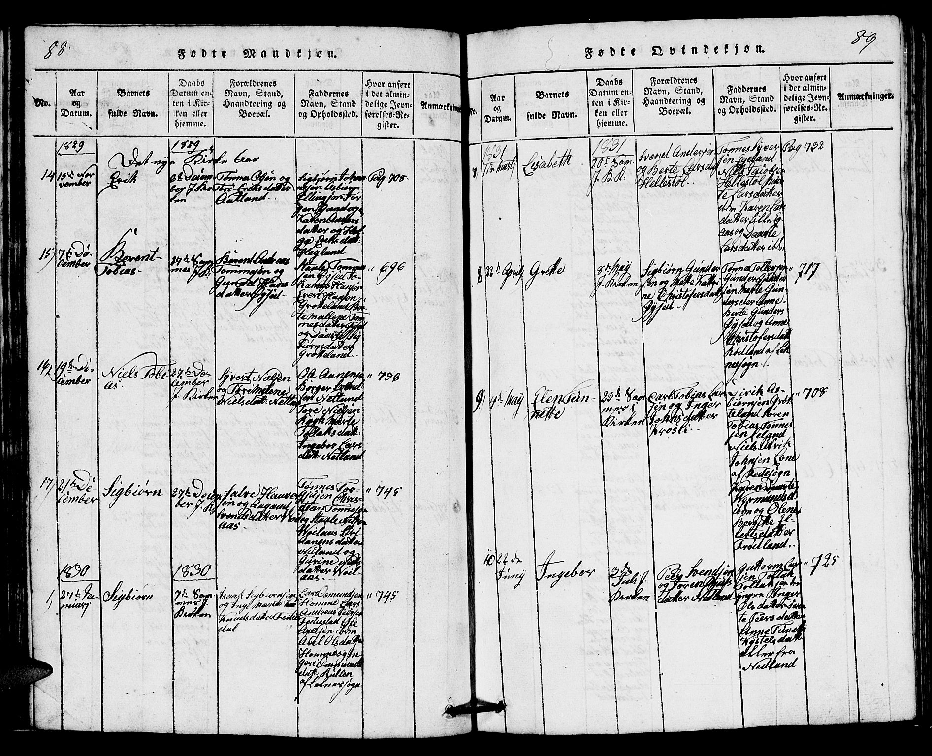 Bakke sokneprestkontor, AV/SAK-1111-0002/F/Fb/Fbb/L0001: Parish register (copy) no. B 1, 1815-1835, p. 88-89