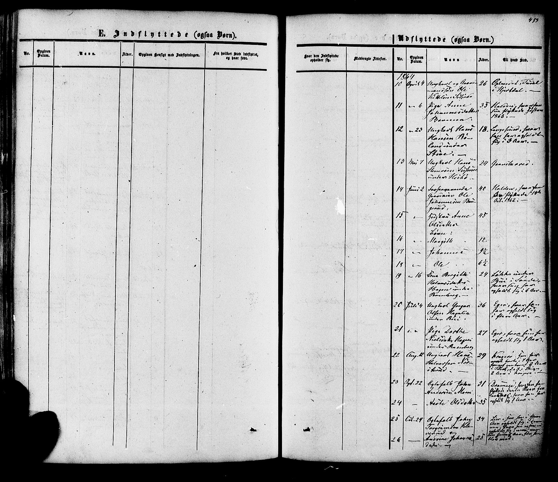 Heddal kirkebøker, SAKO/A-268/F/Fa/L0007: Parish register (official) no. I 7, 1855-1877, p. 453