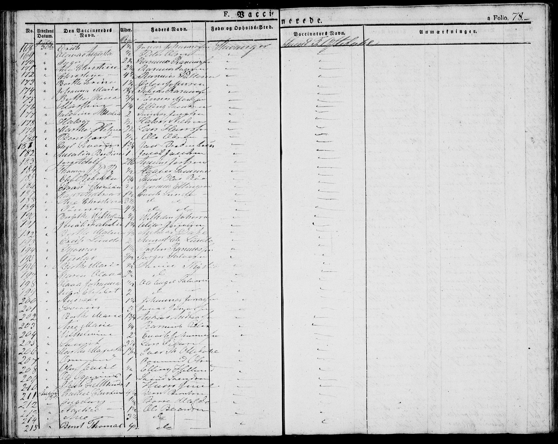 Domkirken sokneprestkontor, AV/SAST-A-101812/001/30/30BA/L0010: Parish register (official) no. A 10, 1821-1859, p. 78