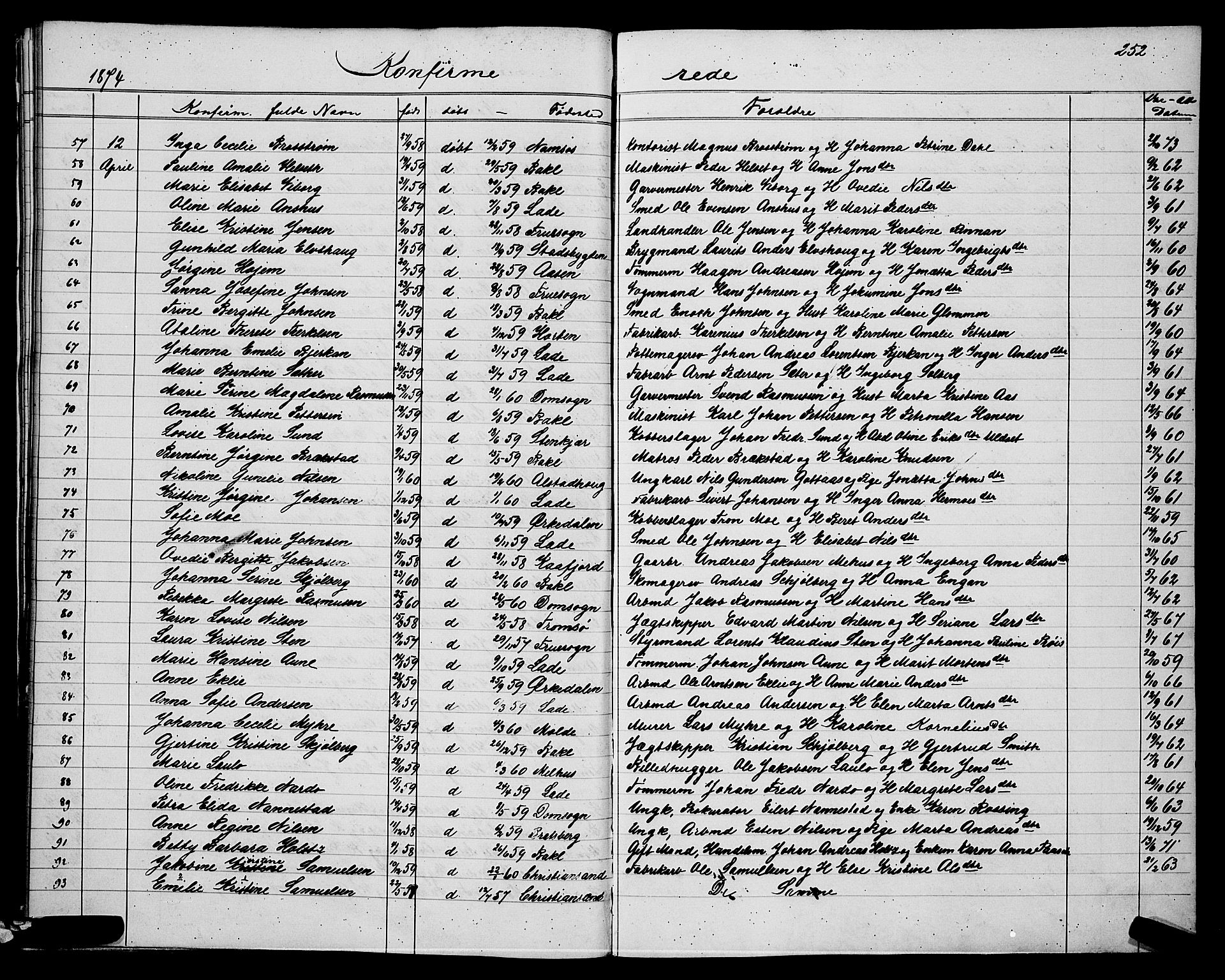 Ministerialprotokoller, klokkerbøker og fødselsregistre - Sør-Trøndelag, SAT/A-1456/604/L0220: Parish register (copy) no. 604C03, 1870-1885, p. 252