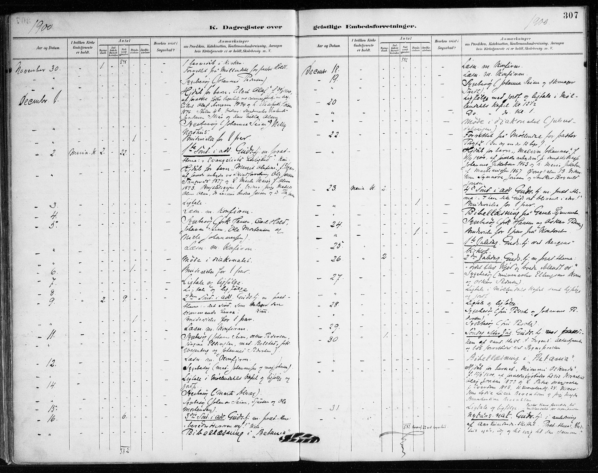 Mariakirken Sokneprestembete, AV/SAB-A-76901/H/Haa/L0008: Parish register (official) no. A 8, 1893-1942, p. 307