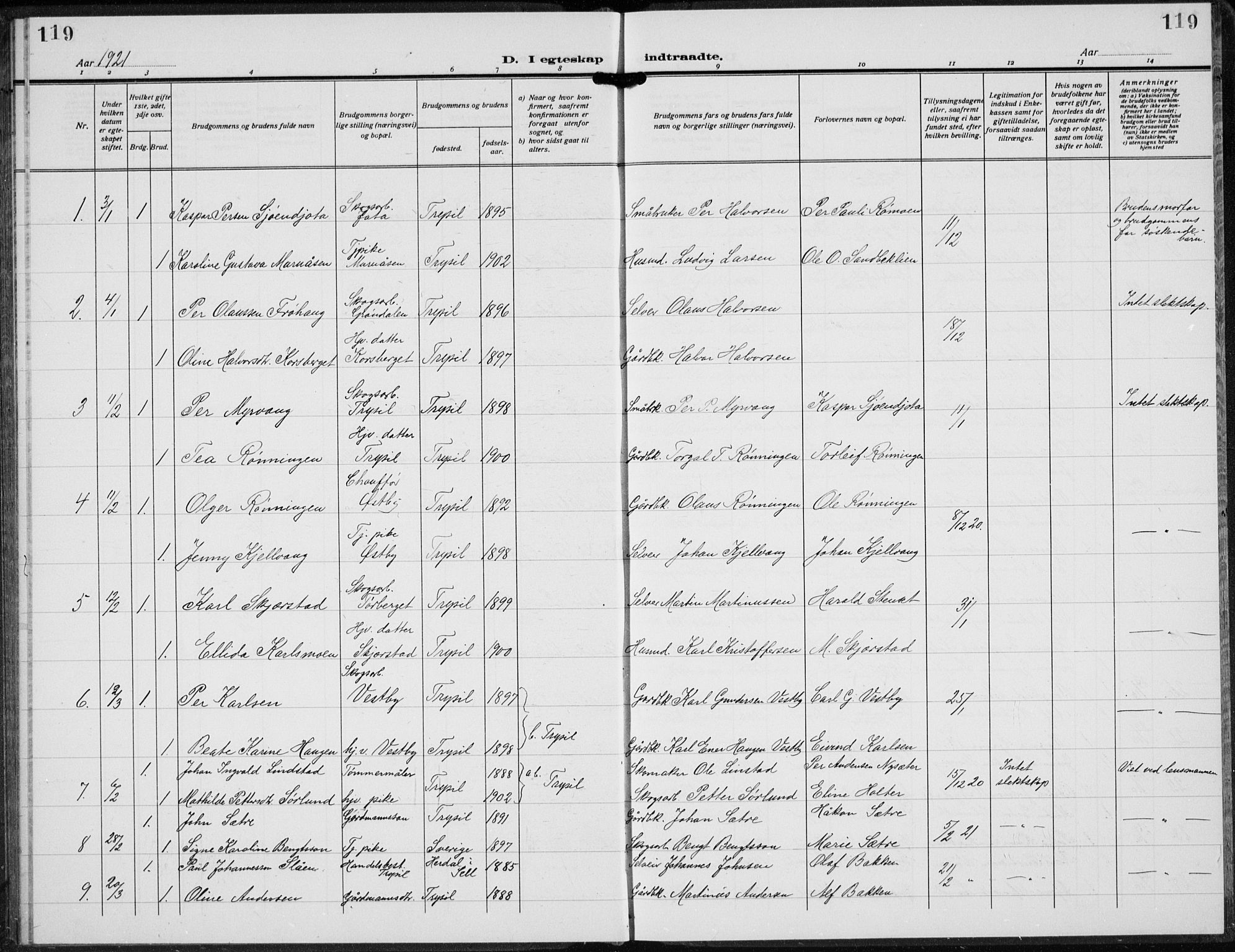 Trysil prestekontor, AV/SAH-PREST-046/H/Ha/Hab/L0010: Parish register (copy) no. 10, 1917-1937, p. 119