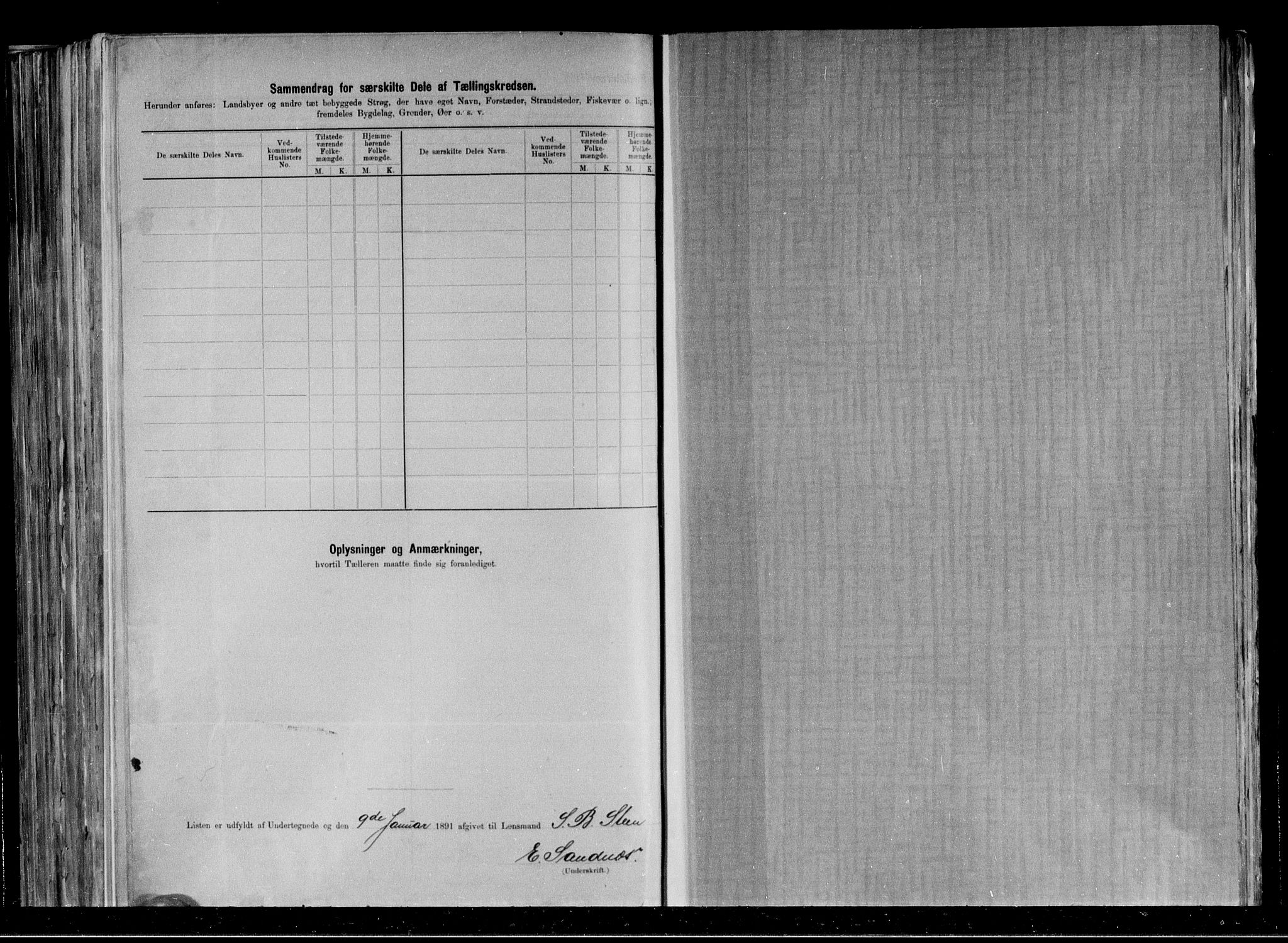 RA, 1891 census for 1745 Vemundvik, 1891, p. 11