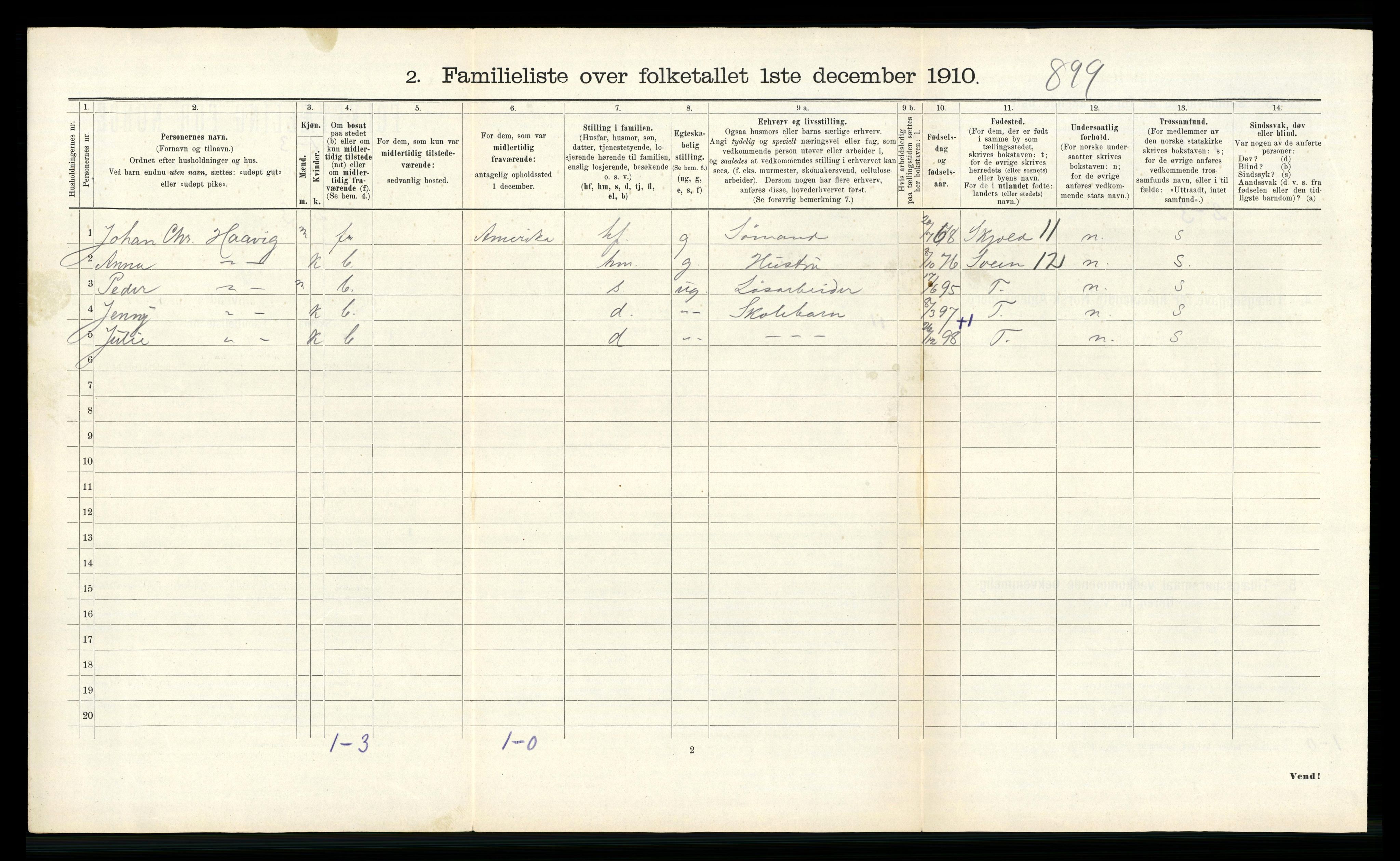 RA, 1910 census for Haugesund, 1910, p. 5293