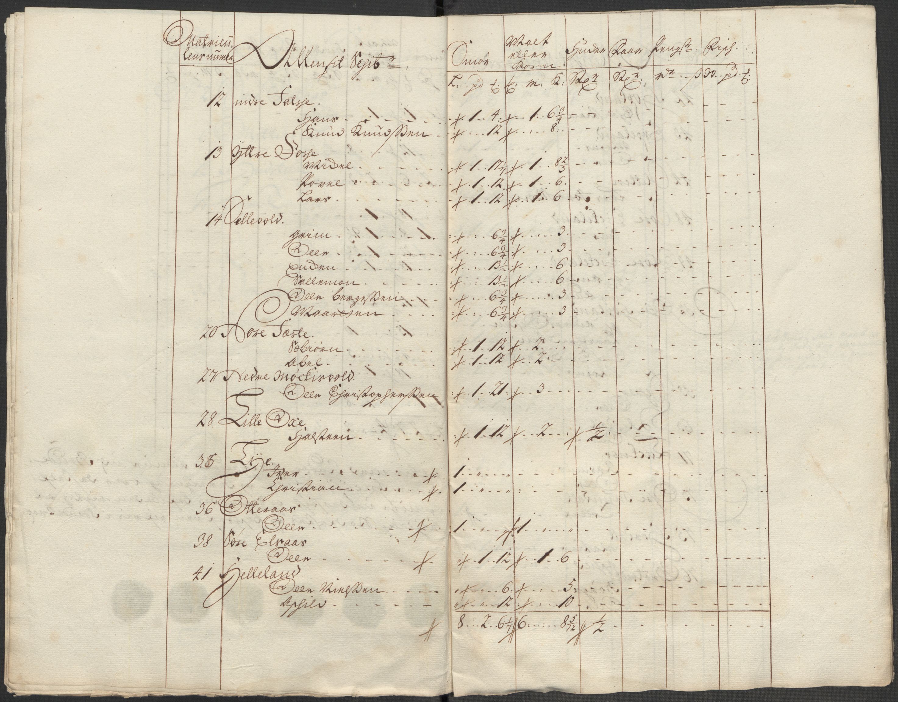 Rentekammeret inntil 1814, Reviderte regnskaper, Fogderegnskap, AV/RA-EA-4092/R51/L3202: Fogderegnskap Nordhordland og Voss, 1718, p. 114