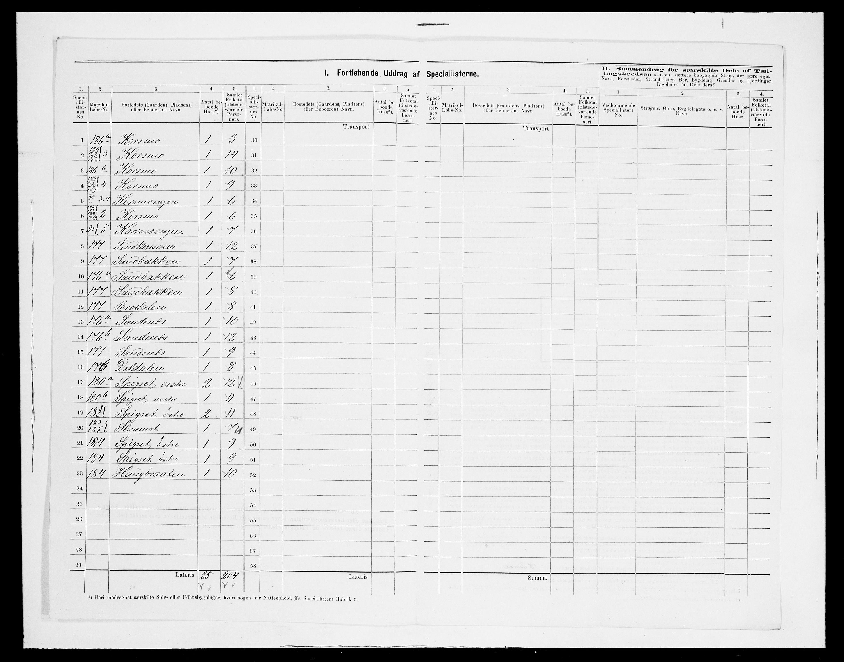 SAH, 1875 census for 0419P Sør-Odal, 1875, p. 70