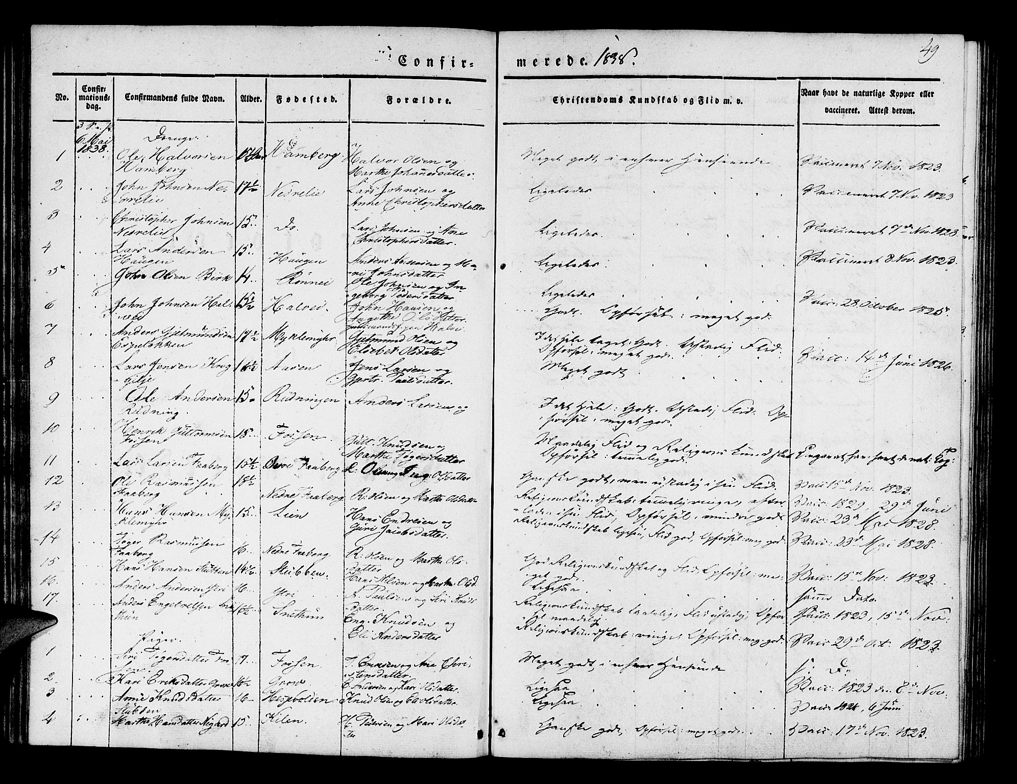 Jostedal sokneprestembete, AV/SAB-A-80601/H/Haa/Haaa/L0004: Parish register (official) no. A 4, 1837-1848, p. 49