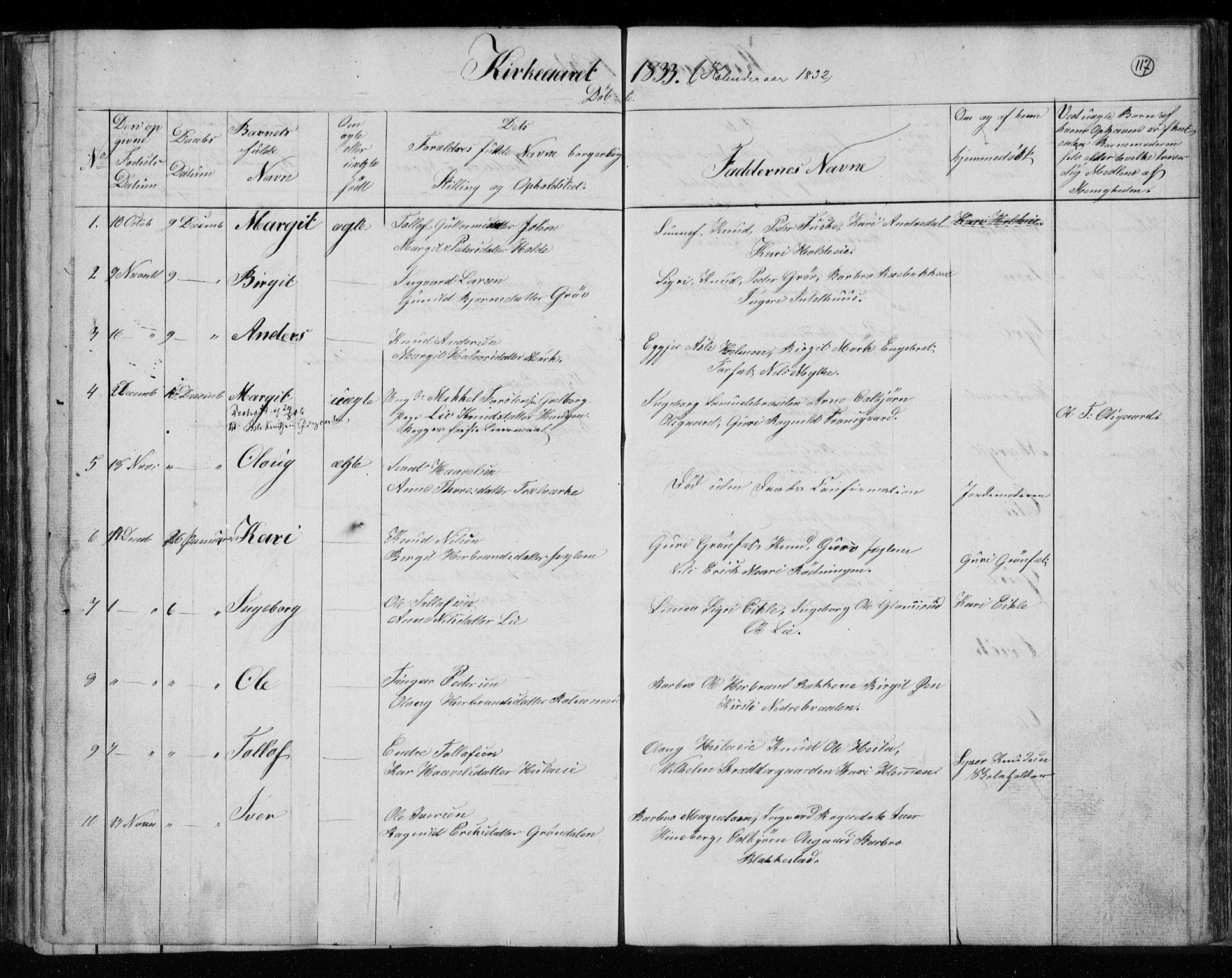 Gol kirkebøker, AV/SAKO-A-226/F/Fa/L0001: Parish register (official) no. I 1, 1821-1837, p. 117