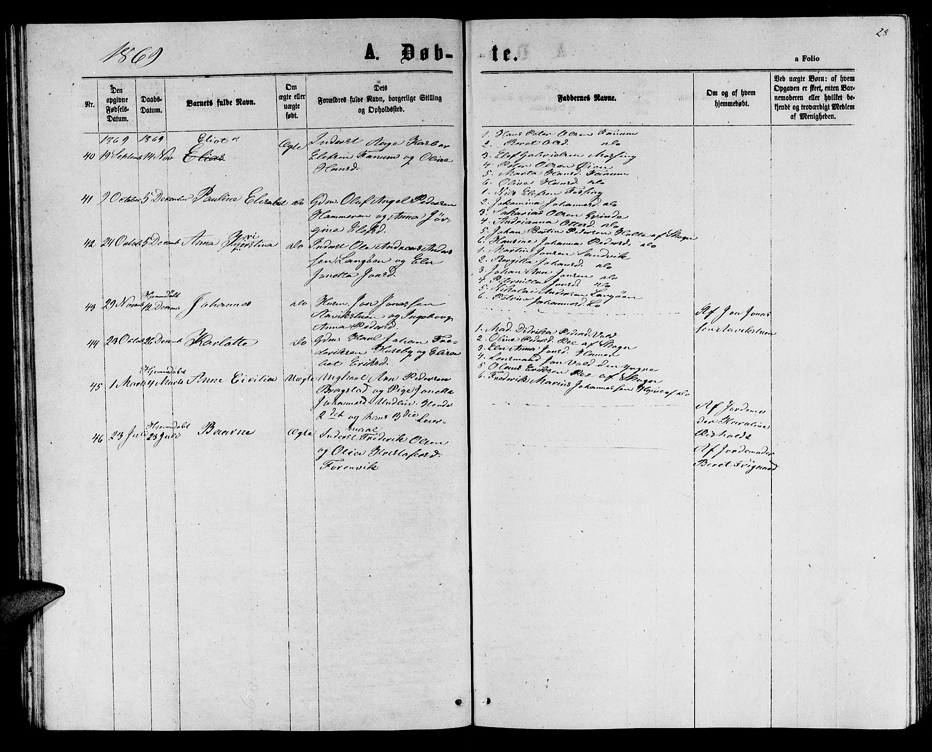 Ministerialprotokoller, klokkerbøker og fødselsregistre - Nord-Trøndelag, AV/SAT-A-1458/714/L0133: Parish register (copy) no. 714C02, 1865-1877, p. 28