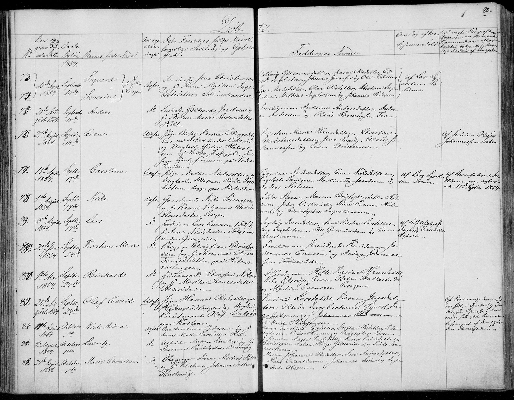 Skoger kirkebøker, AV/SAKO-A-59/F/Fa/L0003: Parish register (official) no. I 3, 1842-1861, p. 80