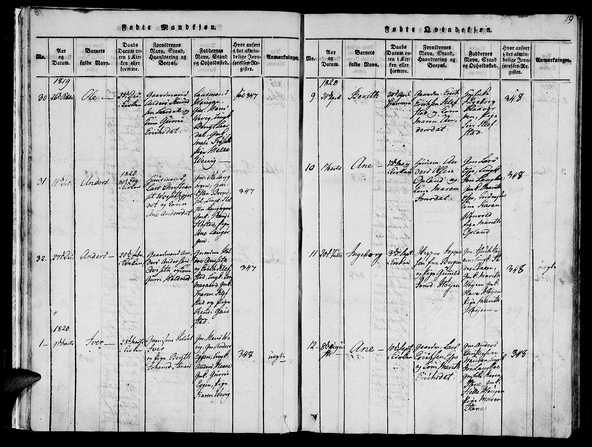 Ministerialprotokoller, klokkerbøker og fødselsregistre - Sør-Trøndelag, SAT/A-1456/612/L0372: Parish register (official) no. 612A06 /1, 1816-1828, p. 19