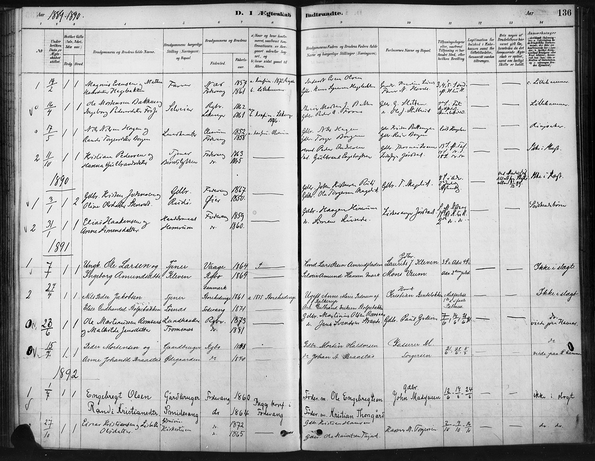 Ringebu prestekontor, AV/SAH-PREST-082/H/Ha/Haa/L0009: Parish register (official) no. 9, 1878-1898, p. 136