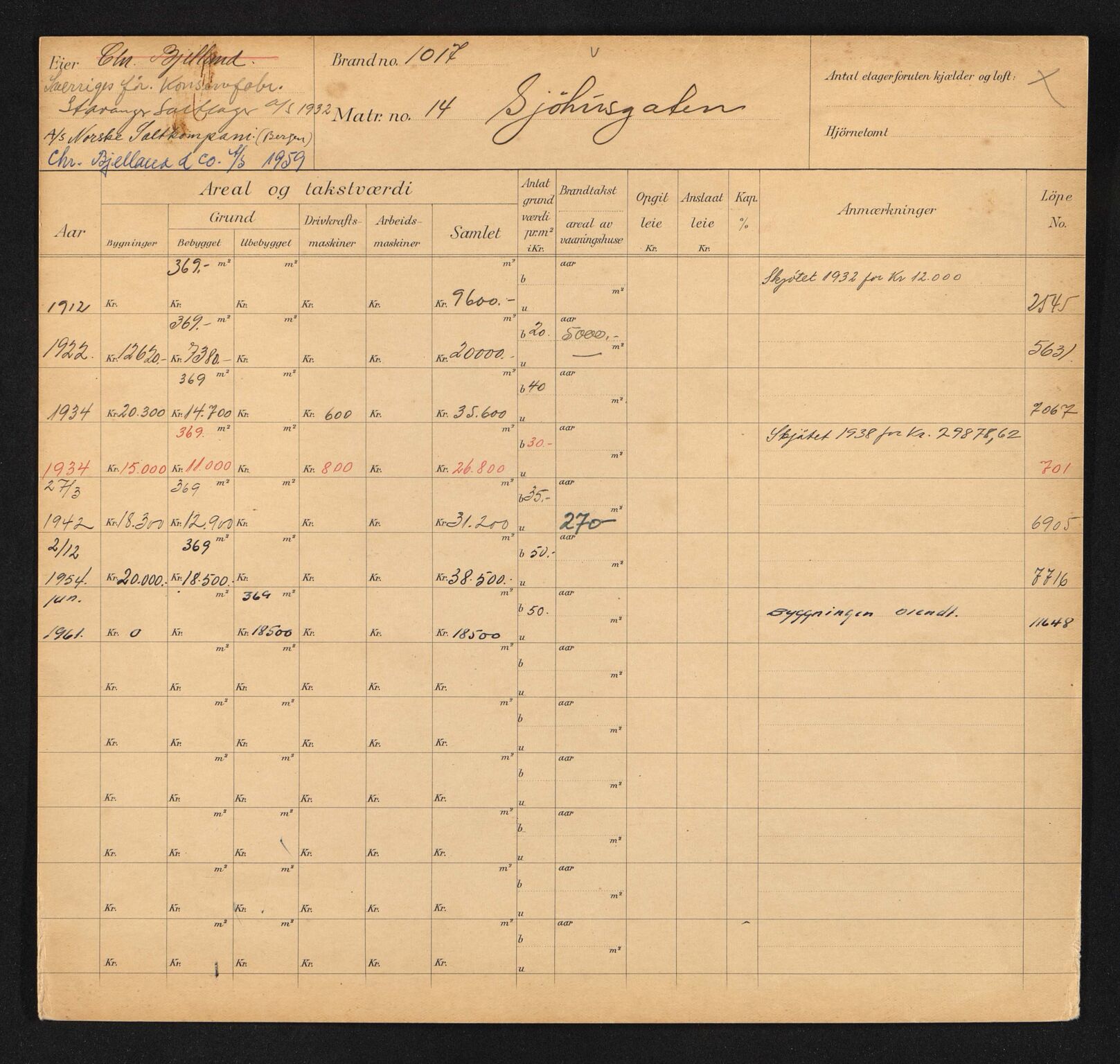 Stavanger kommune. Skattetakstvesenet, BYST/A-0440/F/Fa/Faa/L0039/0002: Skattetakstkort / Sjøhusgata 10 - Skagen 35