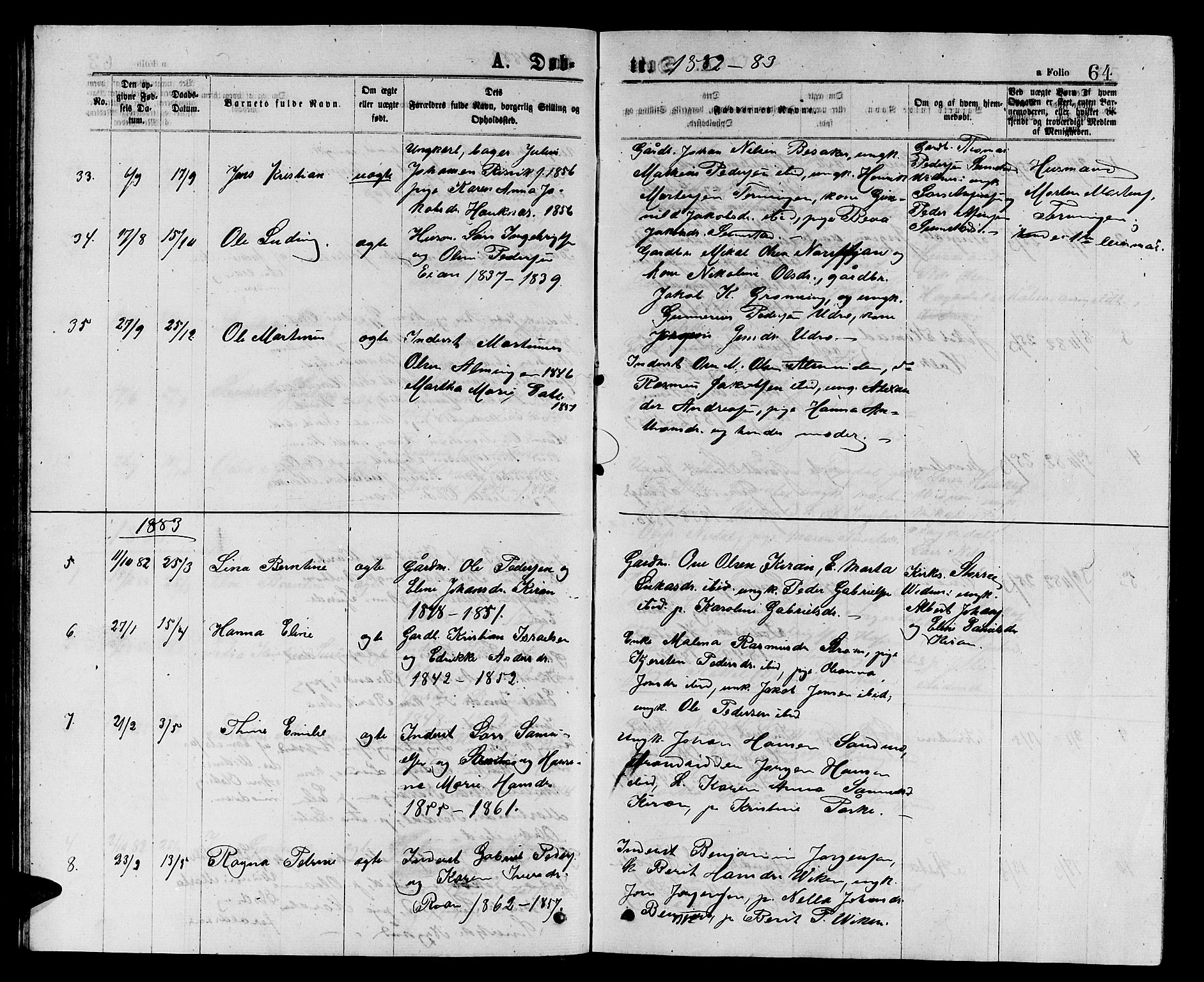 Ministerialprotokoller, klokkerbøker og fødselsregistre - Sør-Trøndelag, SAT/A-1456/657/L0715: Parish register (copy) no. 657C02, 1873-1888, p. 64