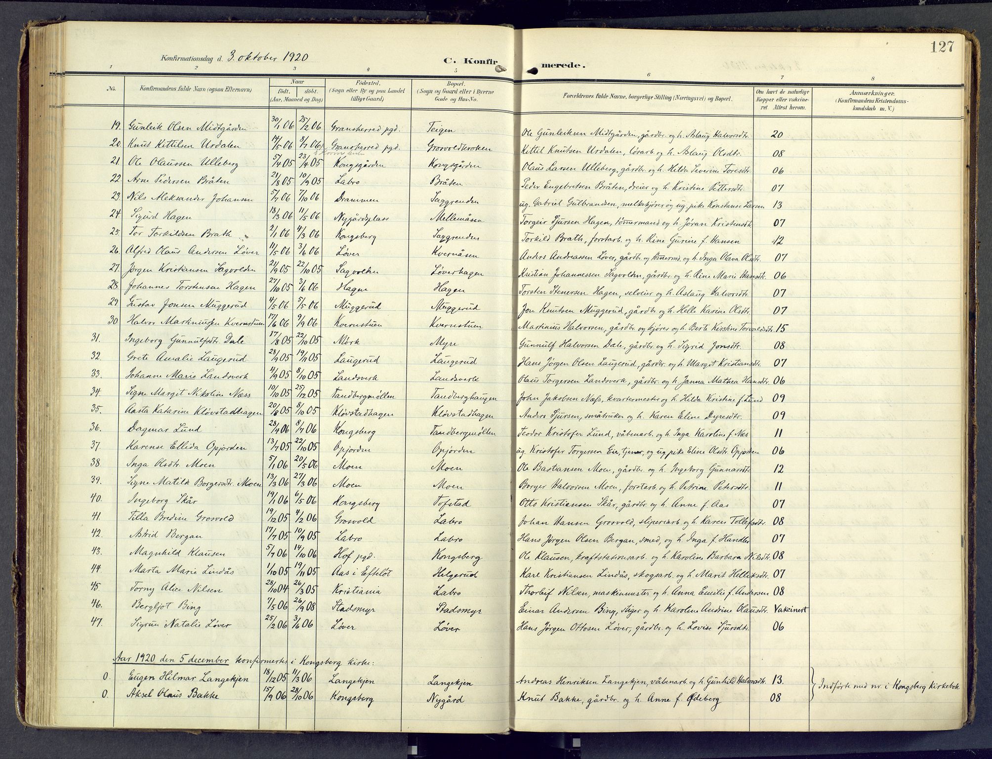 Sandsvær kirkebøker, AV/SAKO-A-244/F/Fd/L0002: Parish register (official) no. IV 2, 1906-1943, p. 127