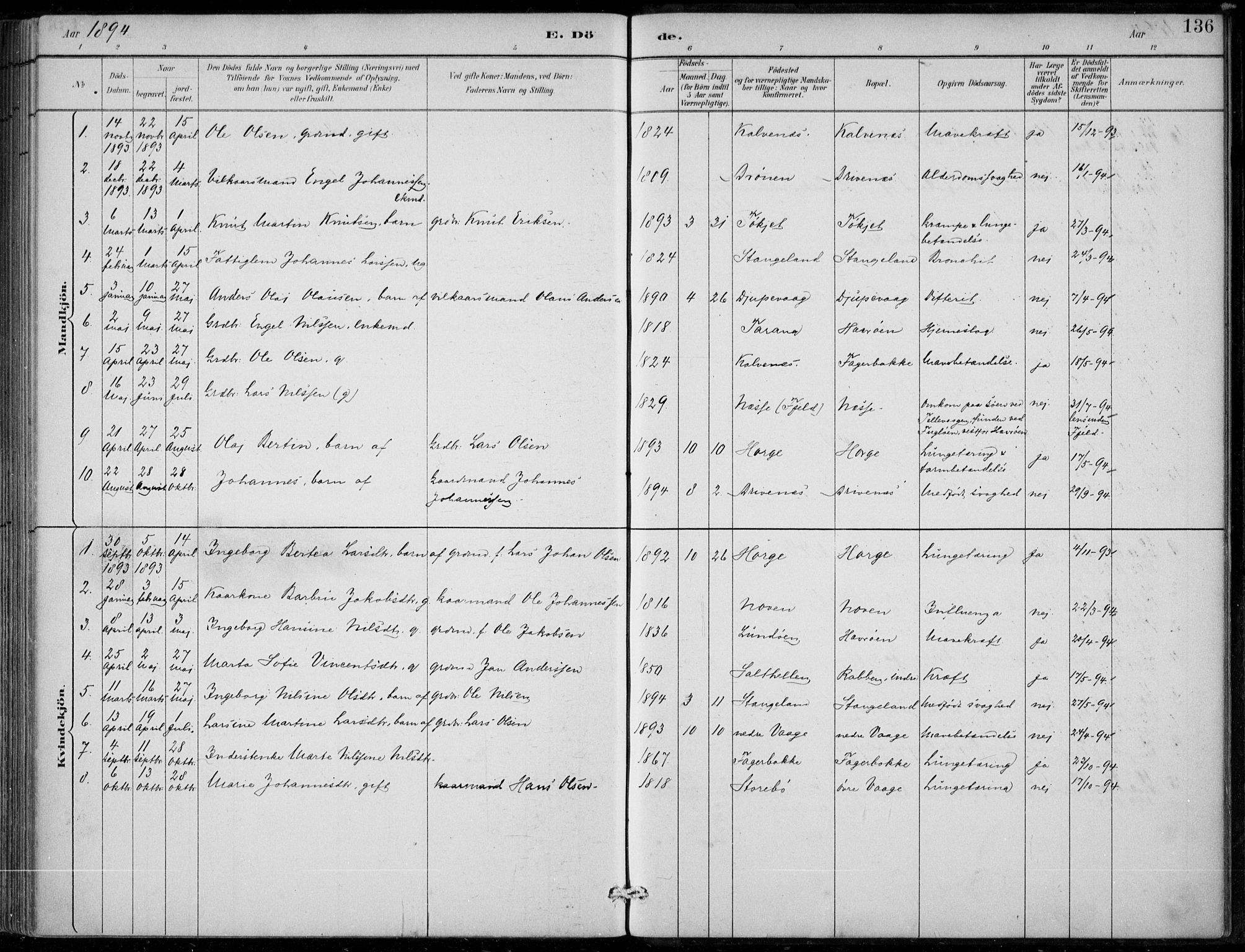 Sund sokneprestembete, AV/SAB-A-99930: Parish register (official) no. D 1, 1882-1899, p. 136