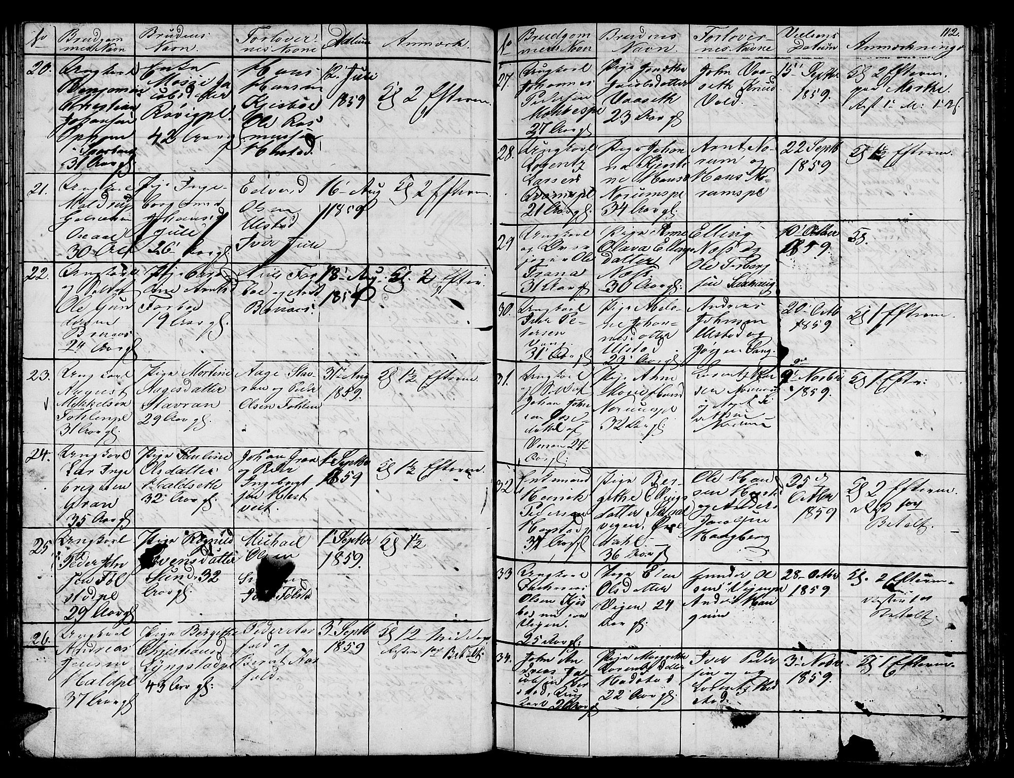 Ministerialprotokoller, klokkerbøker og fødselsregistre - Nord-Trøndelag, SAT/A-1458/730/L0299: Parish register (copy) no. 730C02, 1849-1871, p. 112