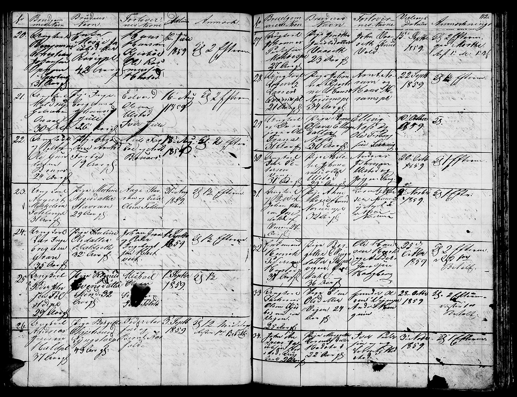 Ministerialprotokoller, klokkerbøker og fødselsregistre - Nord-Trøndelag, AV/SAT-A-1458/730/L0299: Parish register (copy) no. 730C02, 1849-1871, p. 112