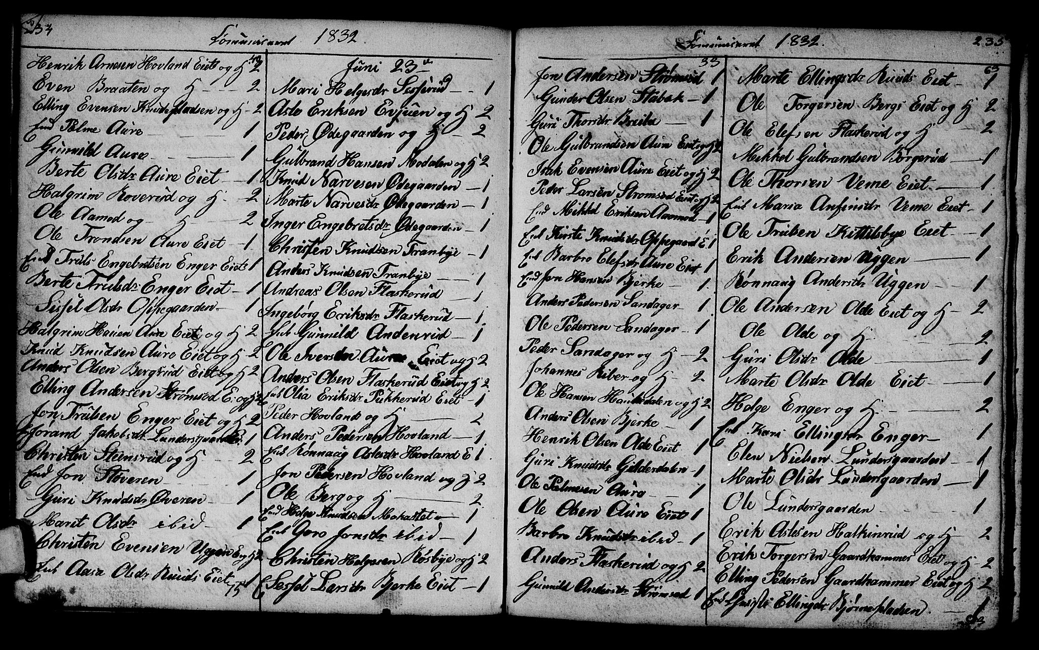 Lunder kirkebøker, AV/SAKO-A-629/G/Ga/L0001: Parish register (copy) no. I 1, 1832-1849, p. 234-235