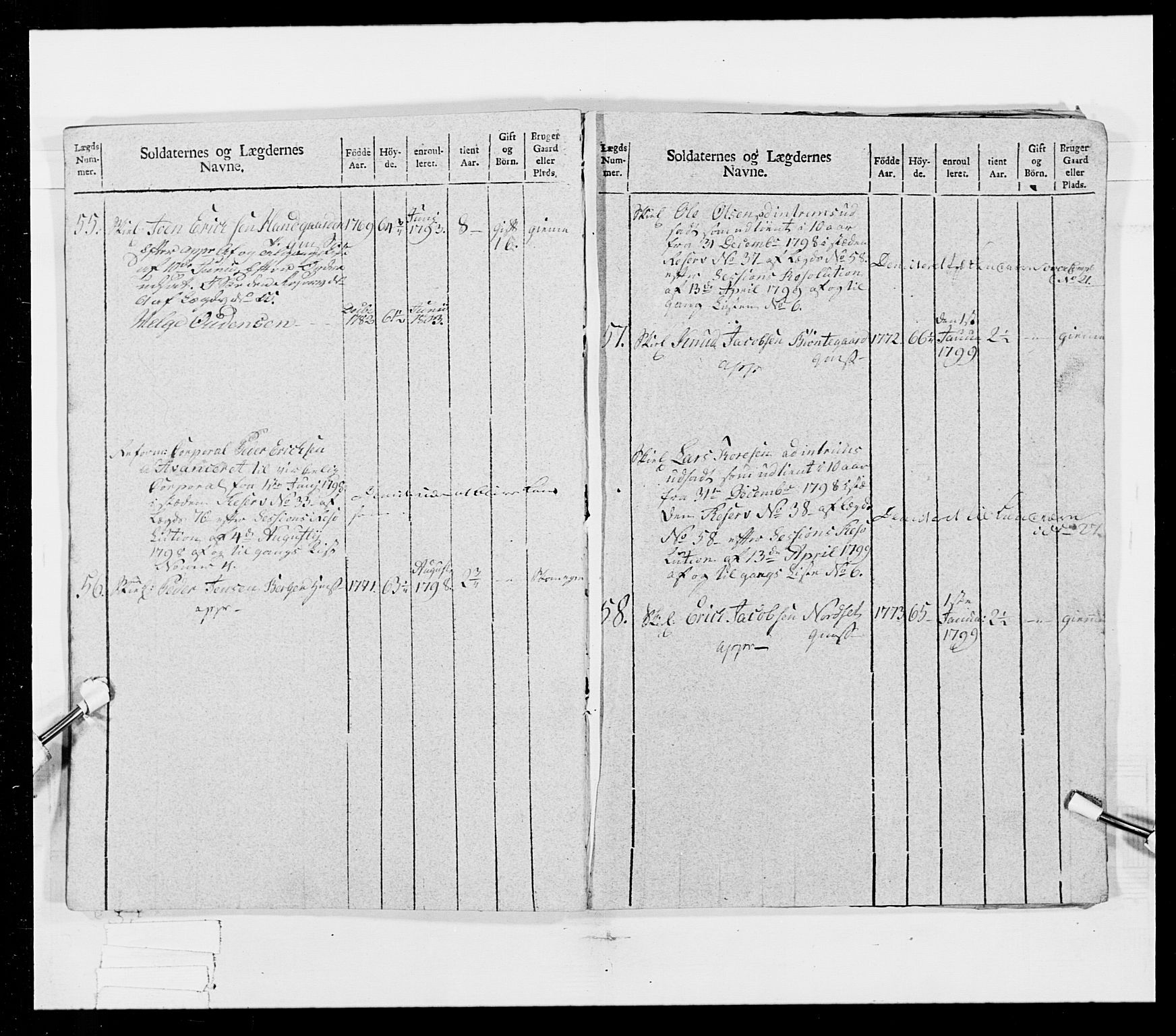 Generalitets- og kommissariatskollegiet, Det kongelige norske kommissariatskollegium, AV/RA-EA-5420/E/Eh/L0025: Skiløperkompaniene, 1766-1803, p. 197