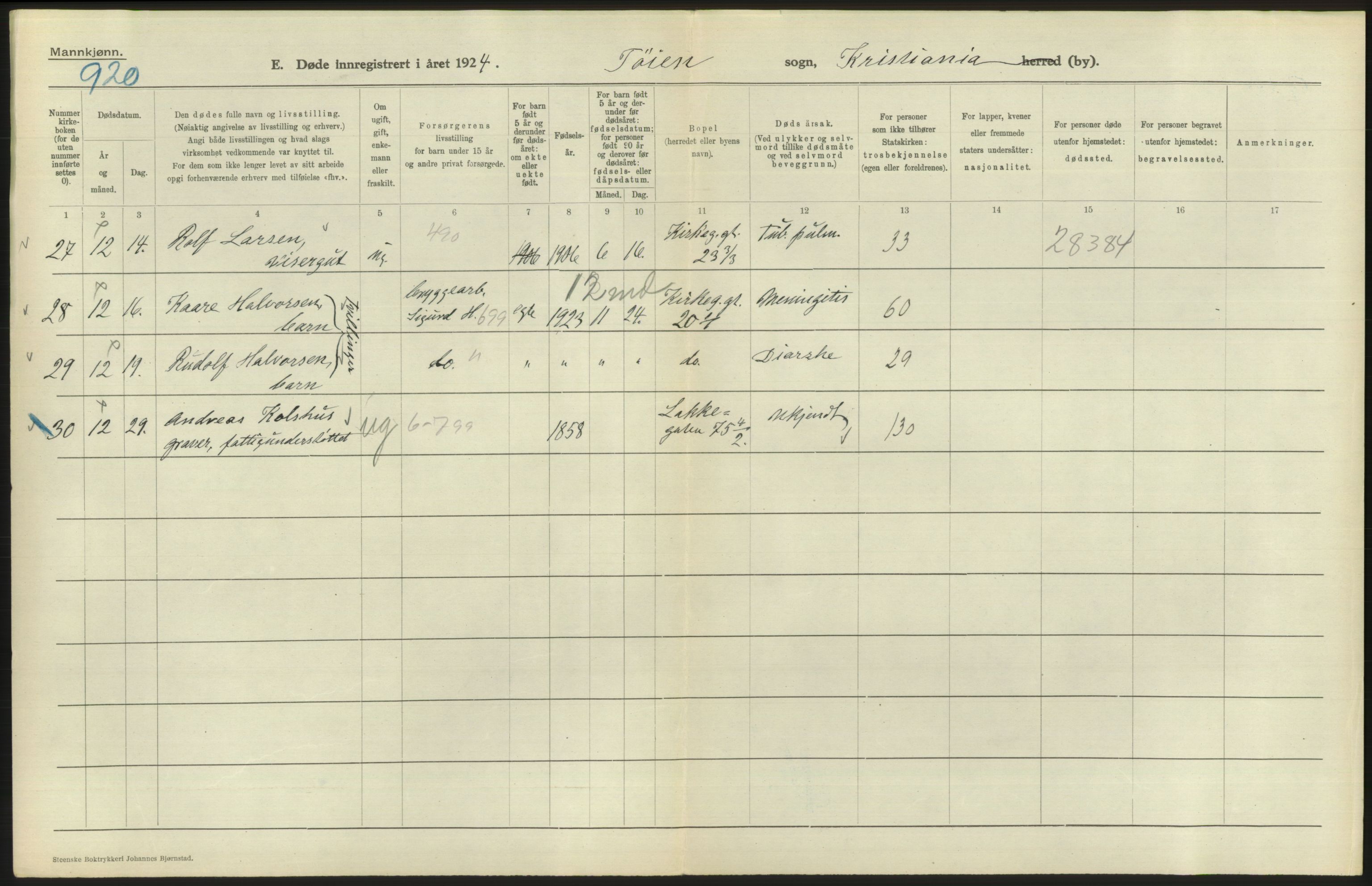 Statistisk sentralbyrå, Sosiodemografiske emner, Befolkning, AV/RA-S-2228/D/Df/Dfc/Dfcd/L0008: Kristiania: Døde menn, 1924, p. 472