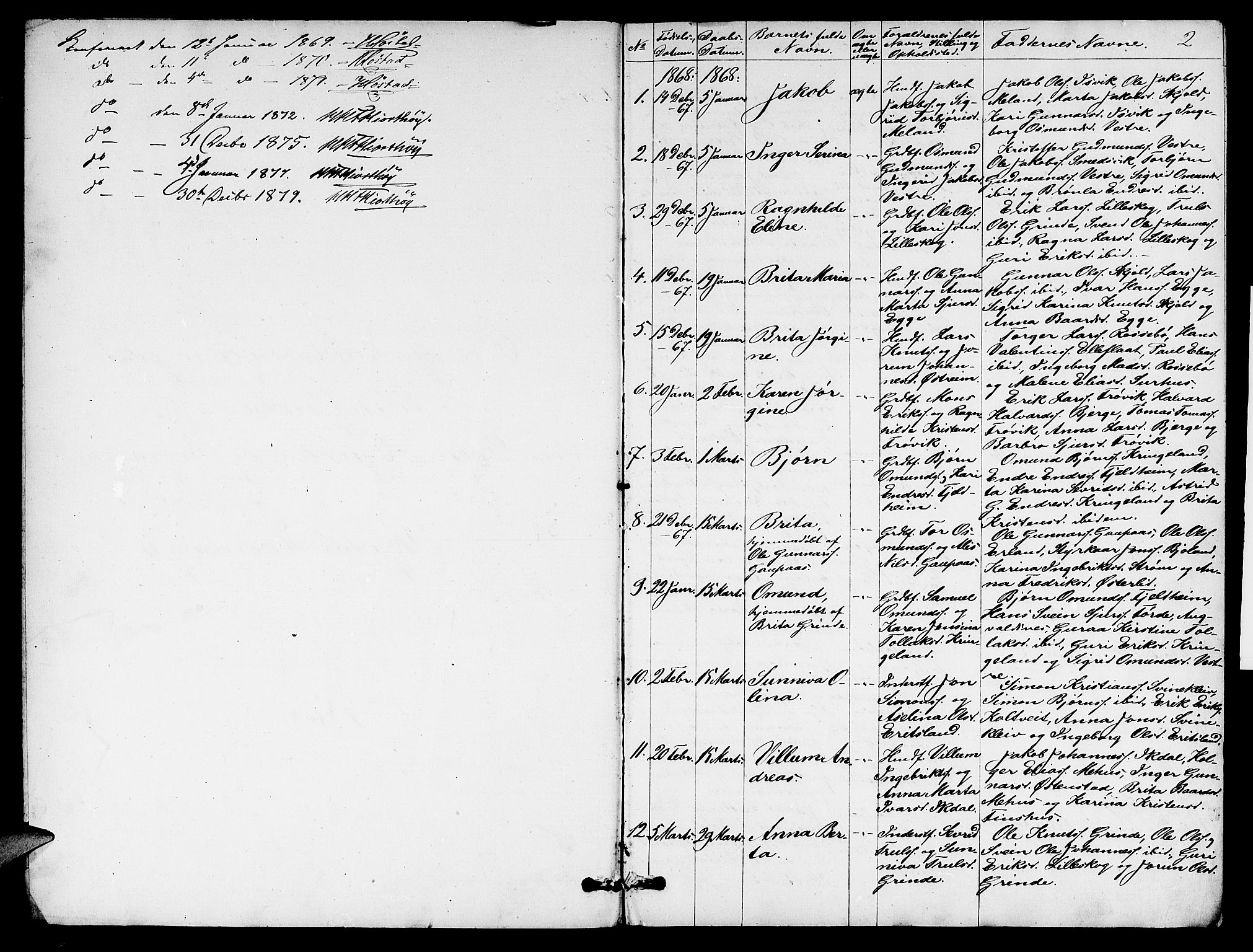 Skjold sokneprestkontor, SAST/A-101847/H/Ha/Hab/L0005: Parish register (copy) no. B 5, 1867-1884, p. 2