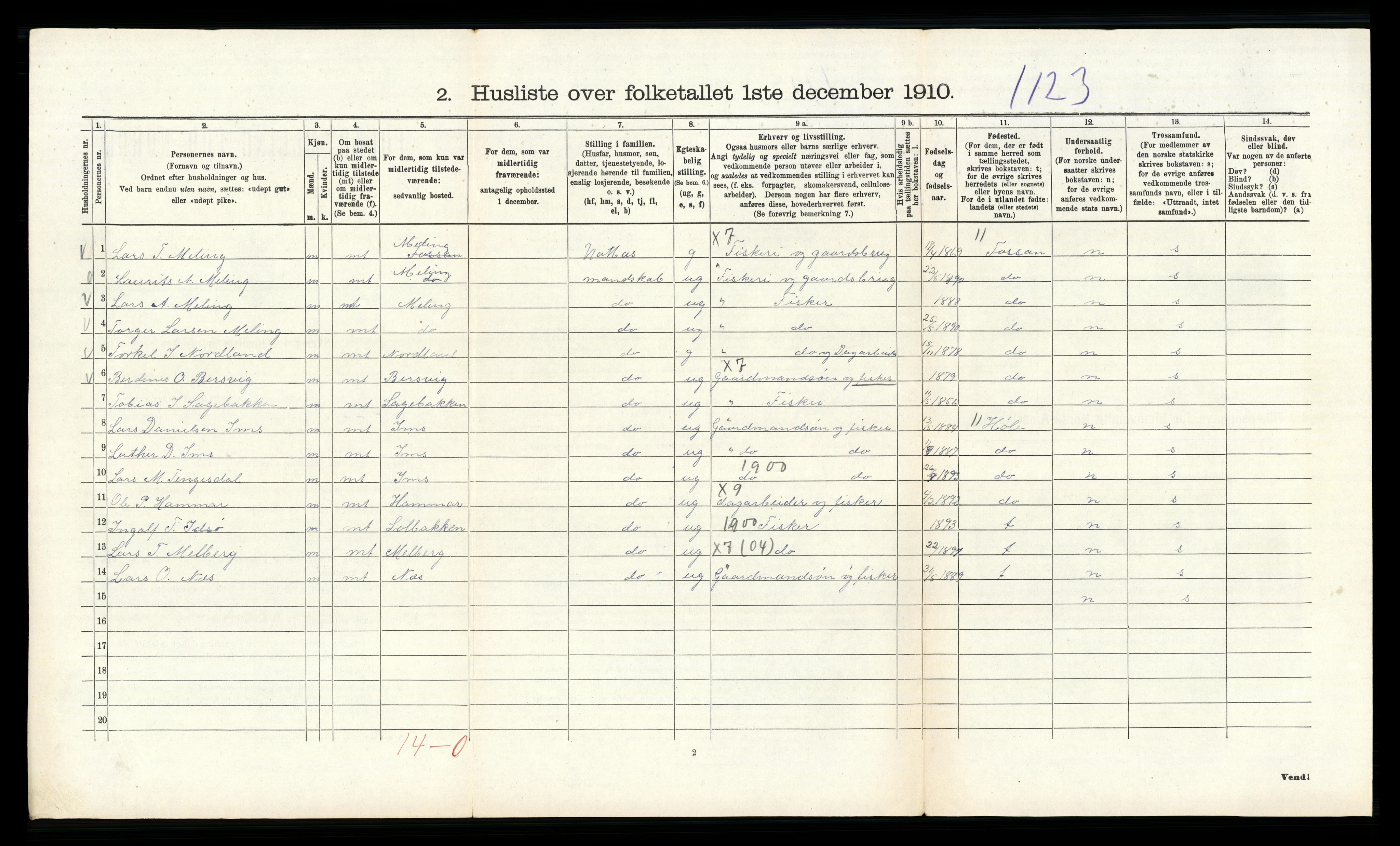 RA, 1910 census for Strand, 1910, p. 668