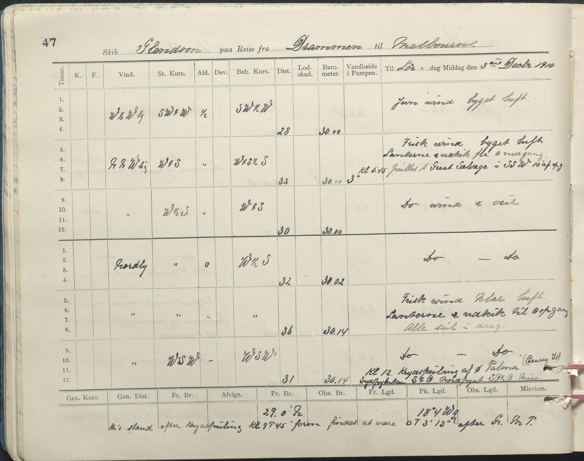 , PA-1348 Mathiesen, Erik Martinius; logbok Glendoon 1910-1911, 1910-1911, p. 47