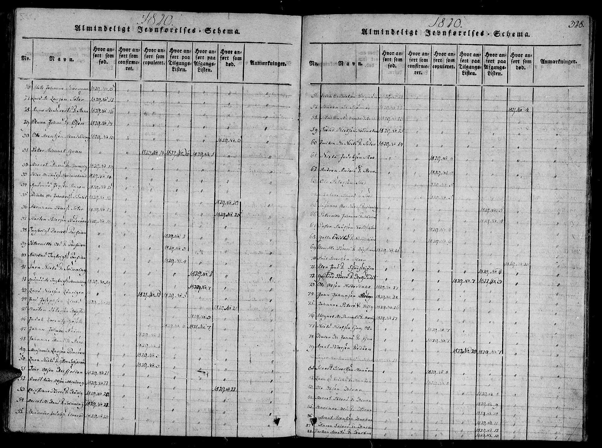 Ministerialprotokoller, klokkerbøker og fødselsregistre - Sør-Trøndelag, AV/SAT-A-1456/657/L0702: Parish register (official) no. 657A03, 1818-1831, p. 328