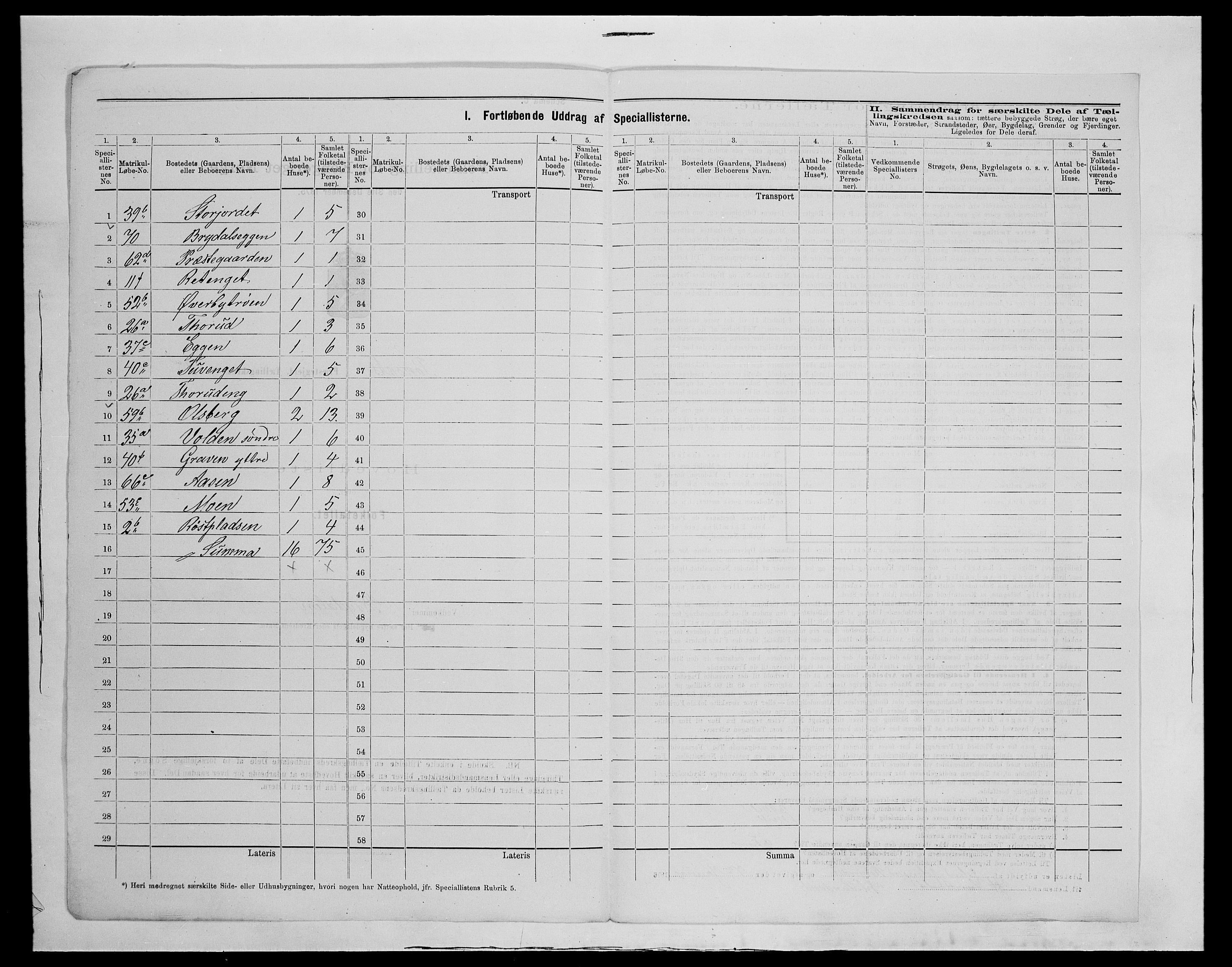 SAH, 1875 census for 0437P Tynset, 1875, p. 123