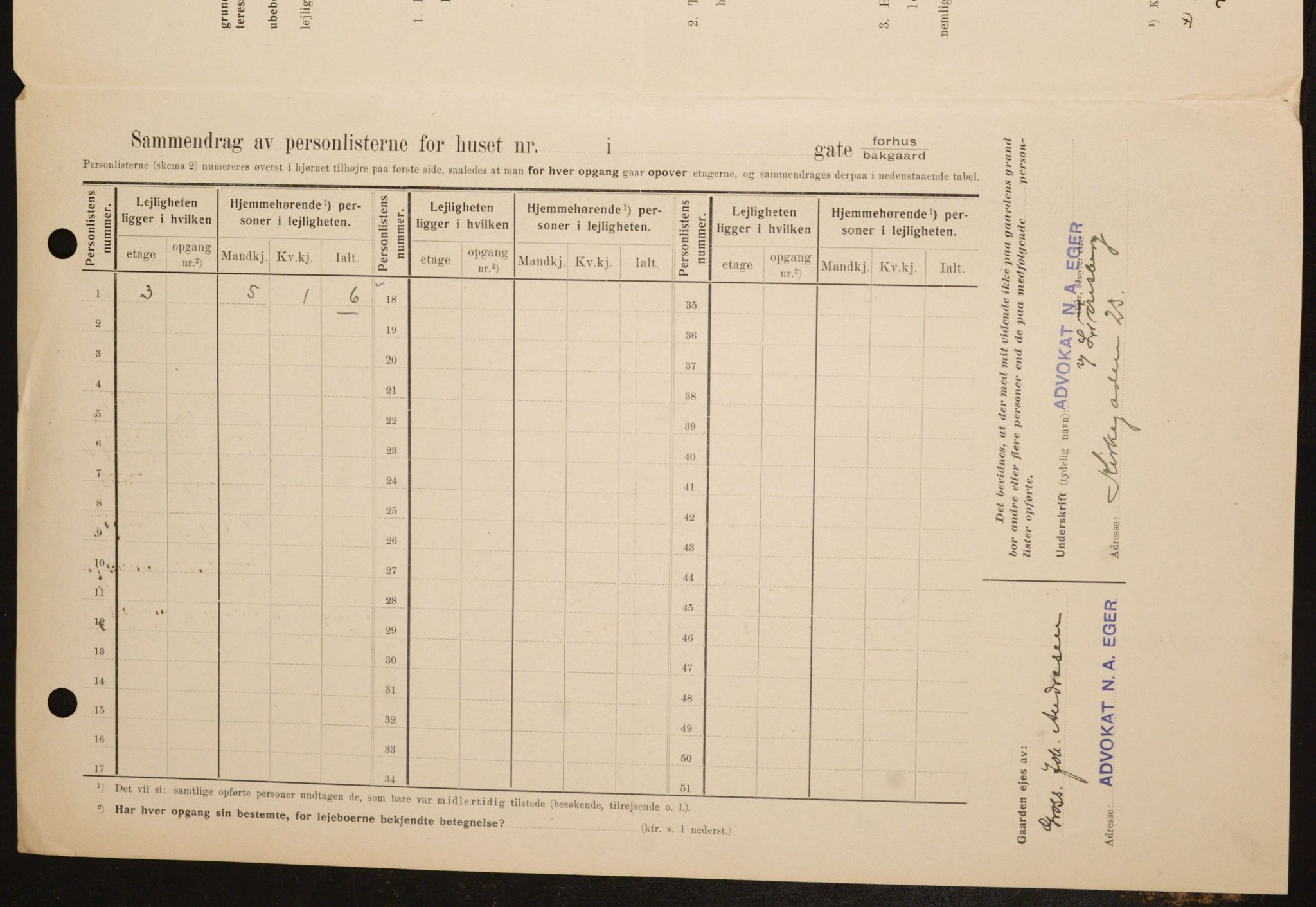 OBA, Municipal Census 1909 for Kristiania, 1909, p. 52687