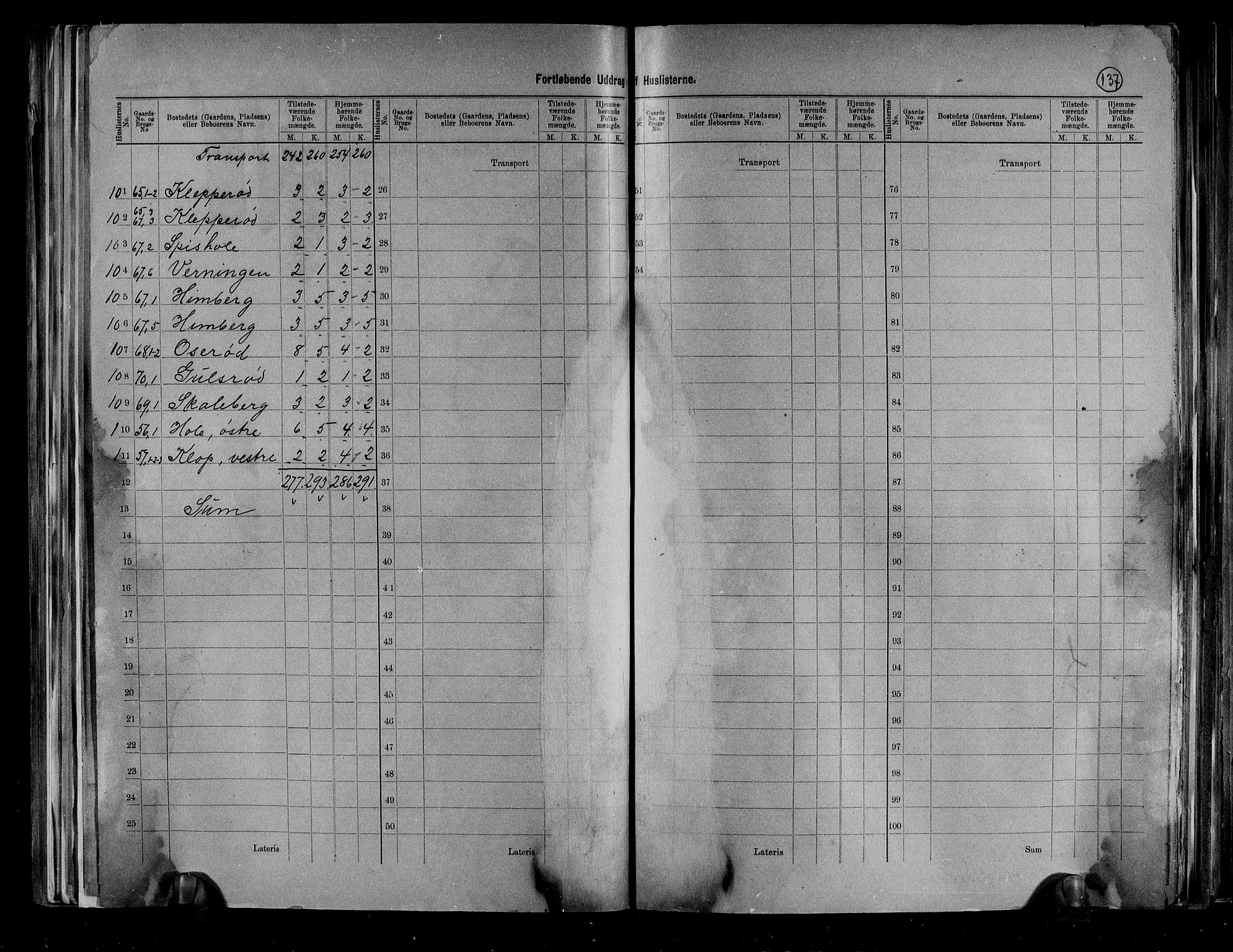RA, 1891 census for 0718 Ramnes, 1891, p. 11