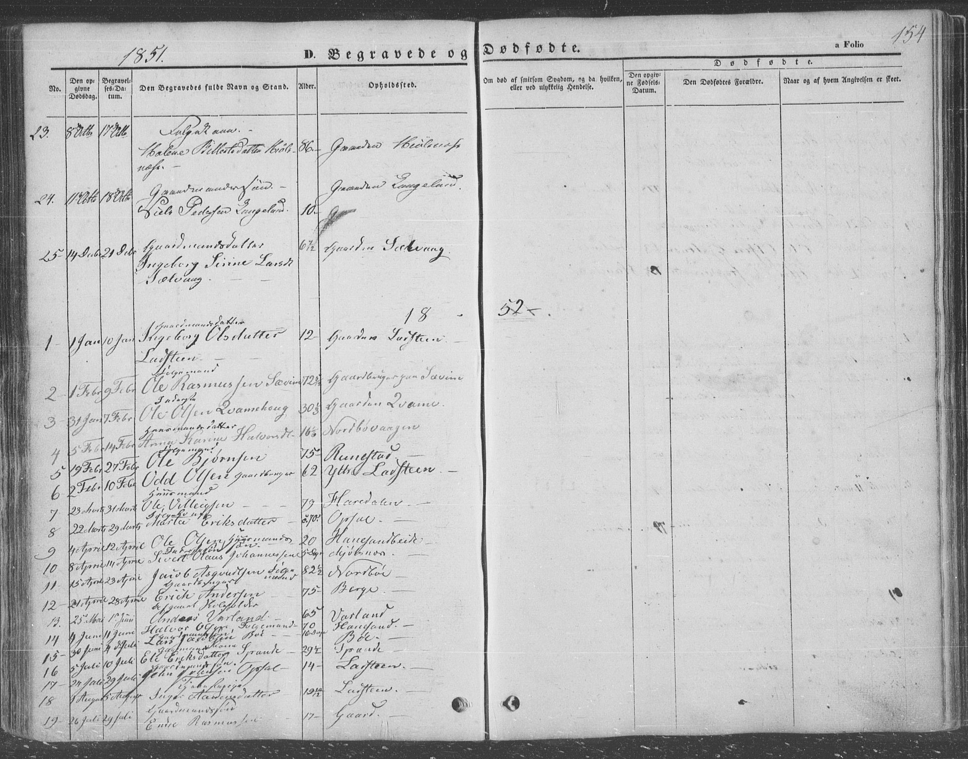 Finnøy sokneprestkontor, SAST/A-101825/H/Ha/Haa/L0007: Parish register (official) no. A 7, 1847-1862, p. 154
