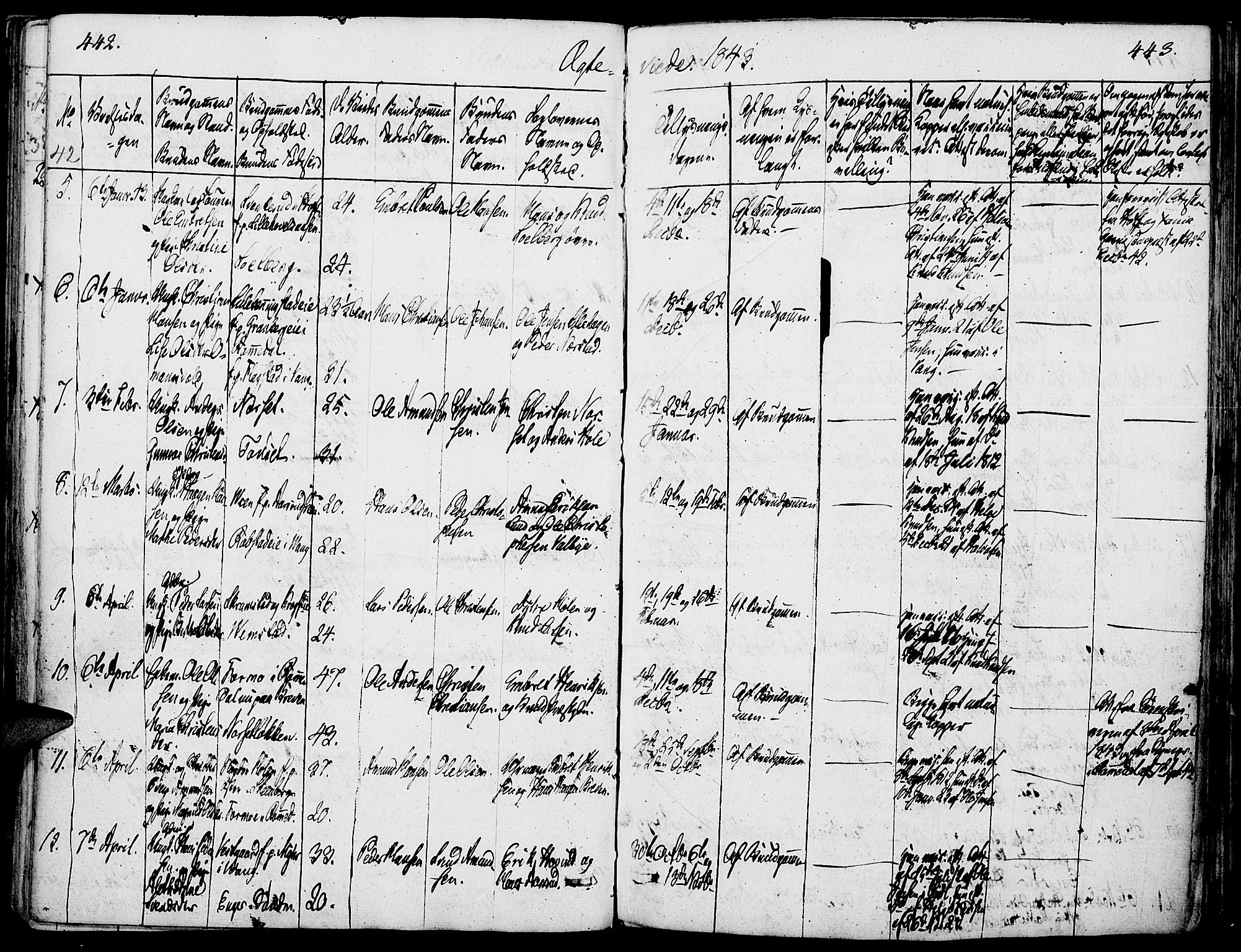 Løten prestekontor, AV/SAH-PREST-022/K/Ka/L0006: Parish register (official) no. 6, 1832-1849, p. 442-443