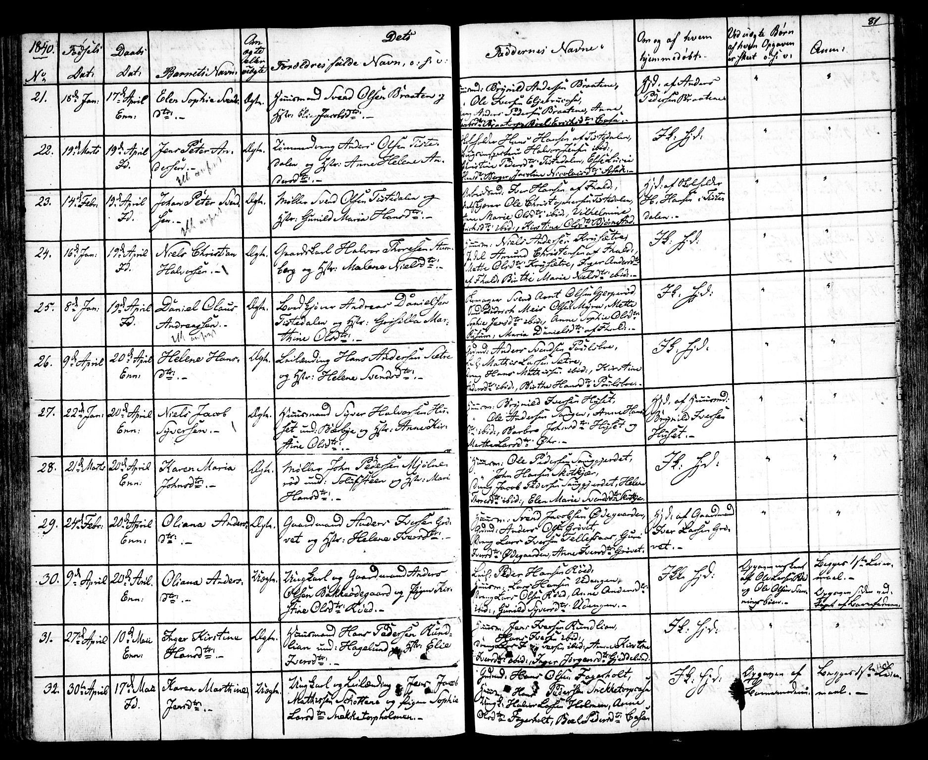 Idd prestekontor Kirkebøker, SAO/A-10911/F/Fc/L0003: Parish register (official) no. III 3, 1832-1847, p. 81