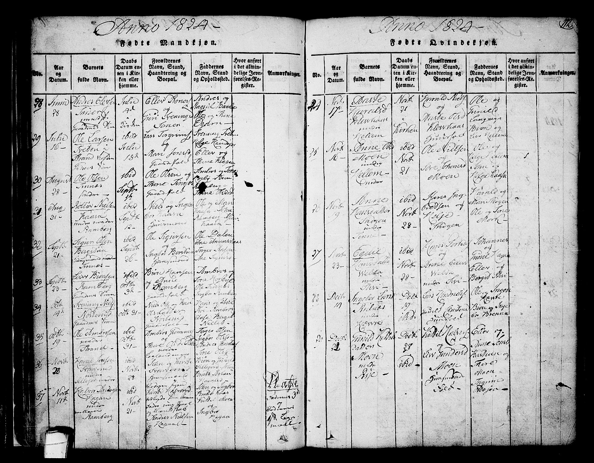 Heddal kirkebøker, AV/SAKO-A-268/F/Fa/L0005: Parish register (official) no. I 5, 1814-1837, p. 111-112