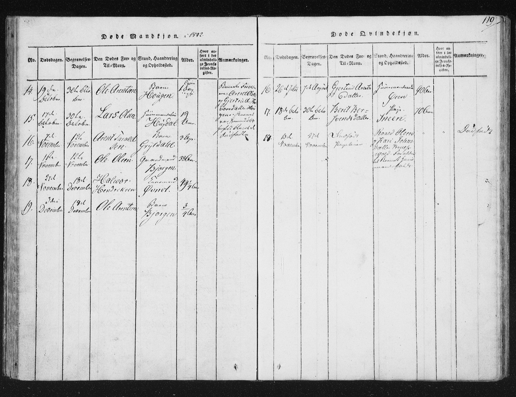 Ministerialprotokoller, klokkerbøker og fødselsregistre - Sør-Trøndelag, SAT/A-1456/687/L0996: Parish register (official) no. 687A04, 1816-1842, p. 119