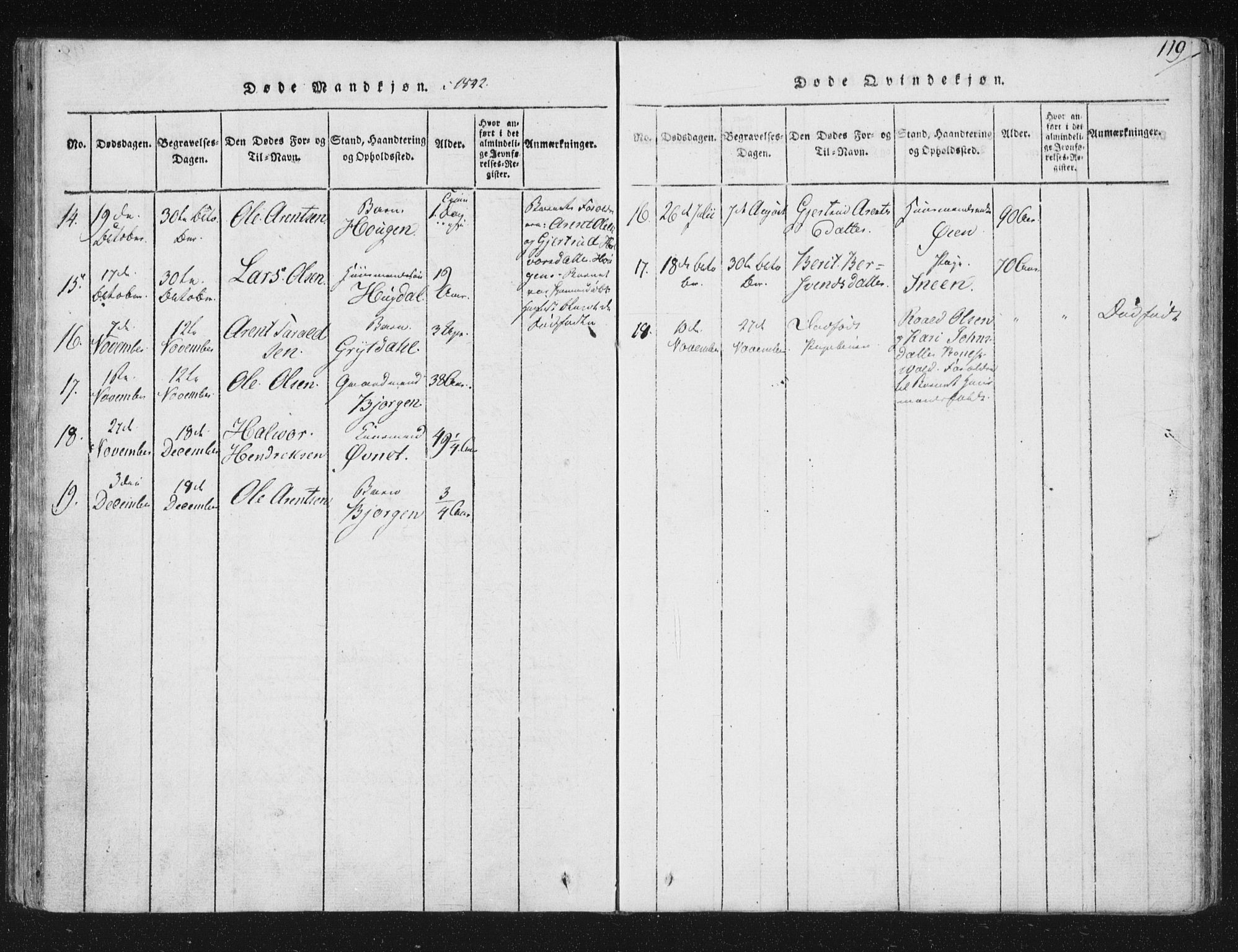 Ministerialprotokoller, klokkerbøker og fødselsregistre - Sør-Trøndelag, AV/SAT-A-1456/687/L0996: Parish register (official) no. 687A04, 1816-1842, p. 119