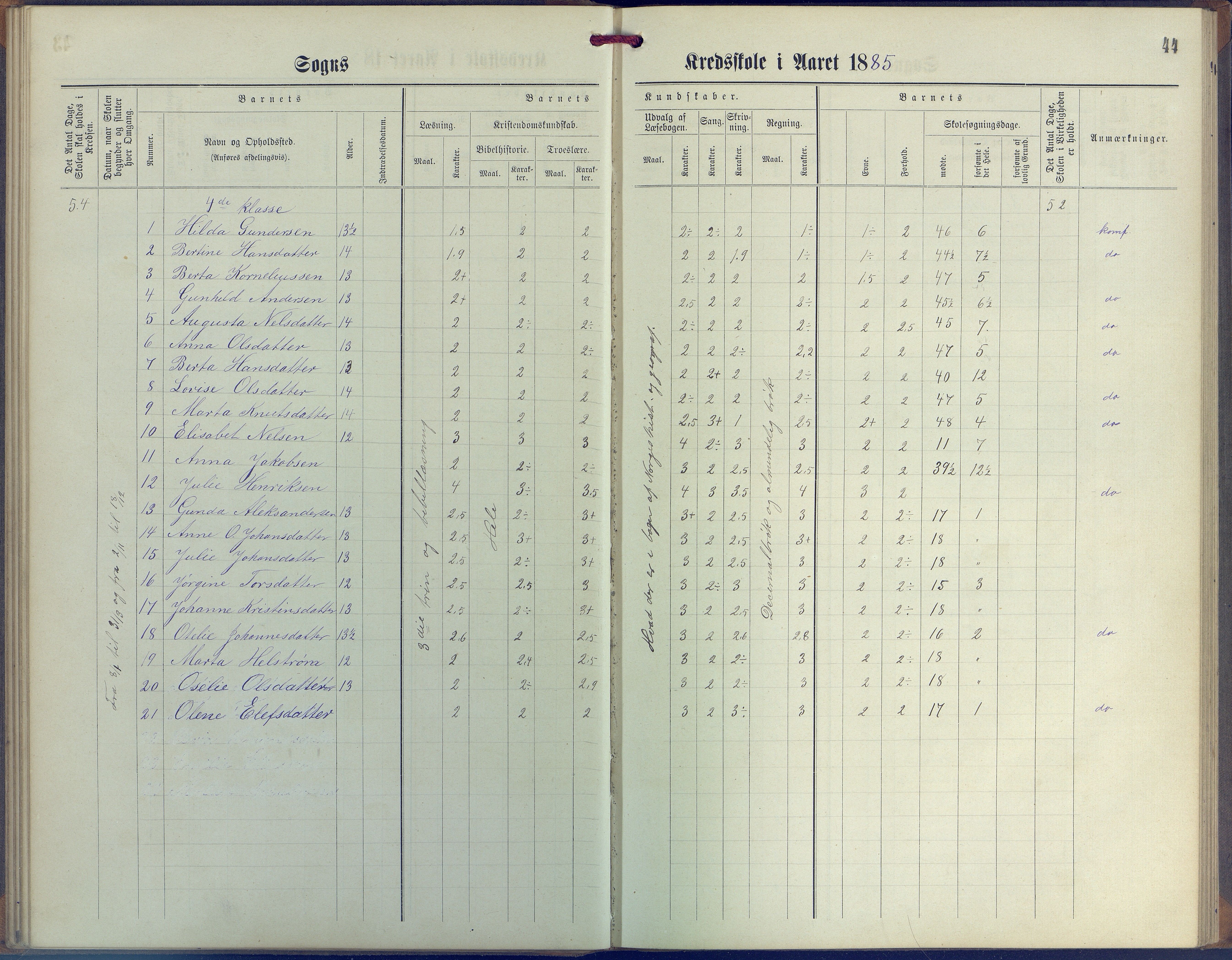 Øyestad kommune frem til 1979, AAKS/KA0920-PK/06/06G/L0003: Skoleprotokoll, 1877-1889, p. 44